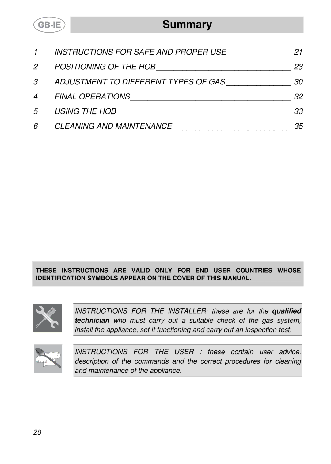 Smeg PGF95-2, PGF95BE-2 manual Summary, Positioning of the HOB, Final Operations Using the HOB Cleaning and Maintenance 