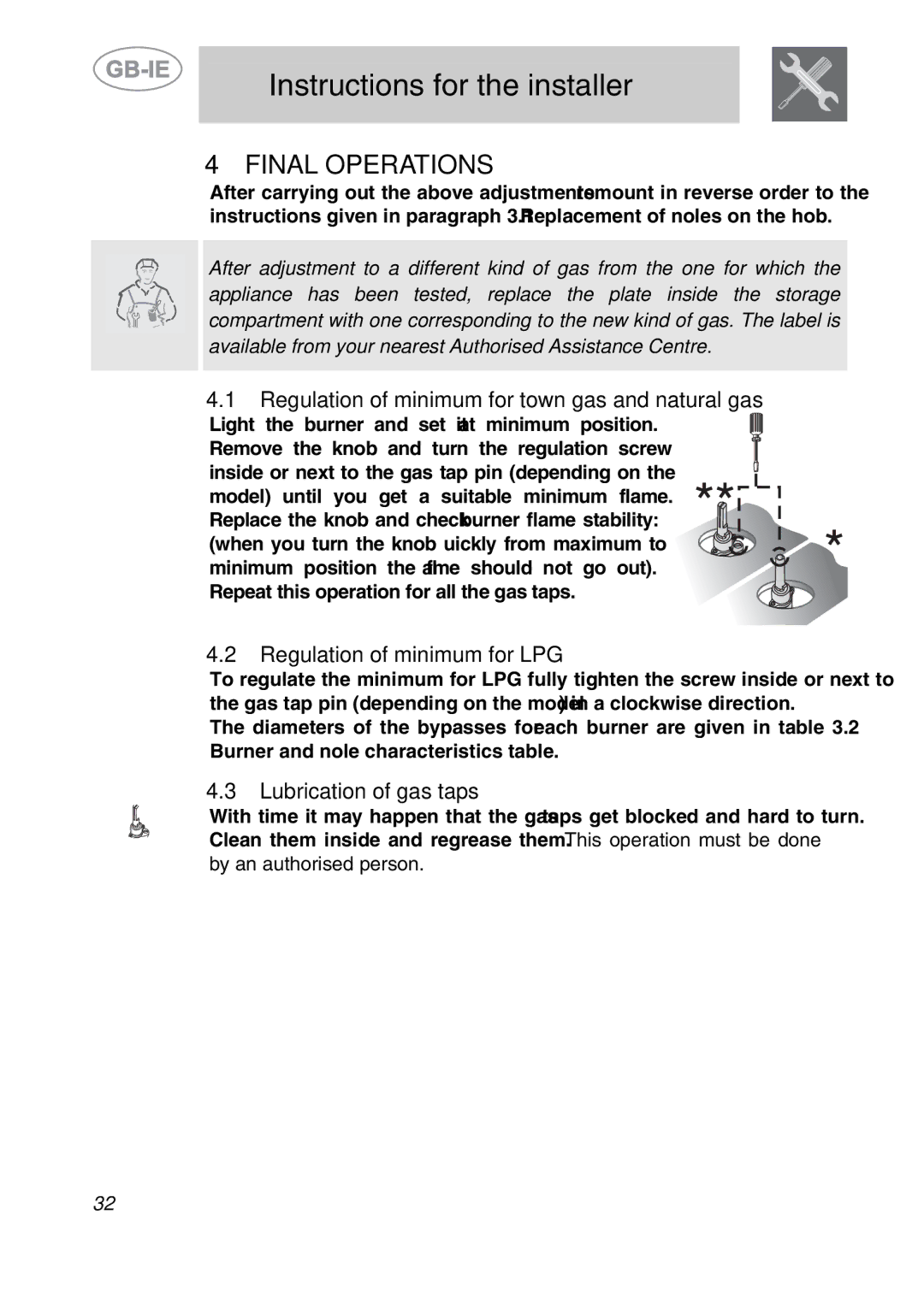 Smeg PGF95-2 manual Final Operations, Regulation of minimum for town gas and natural gas, Regulation of minimum for LPG 