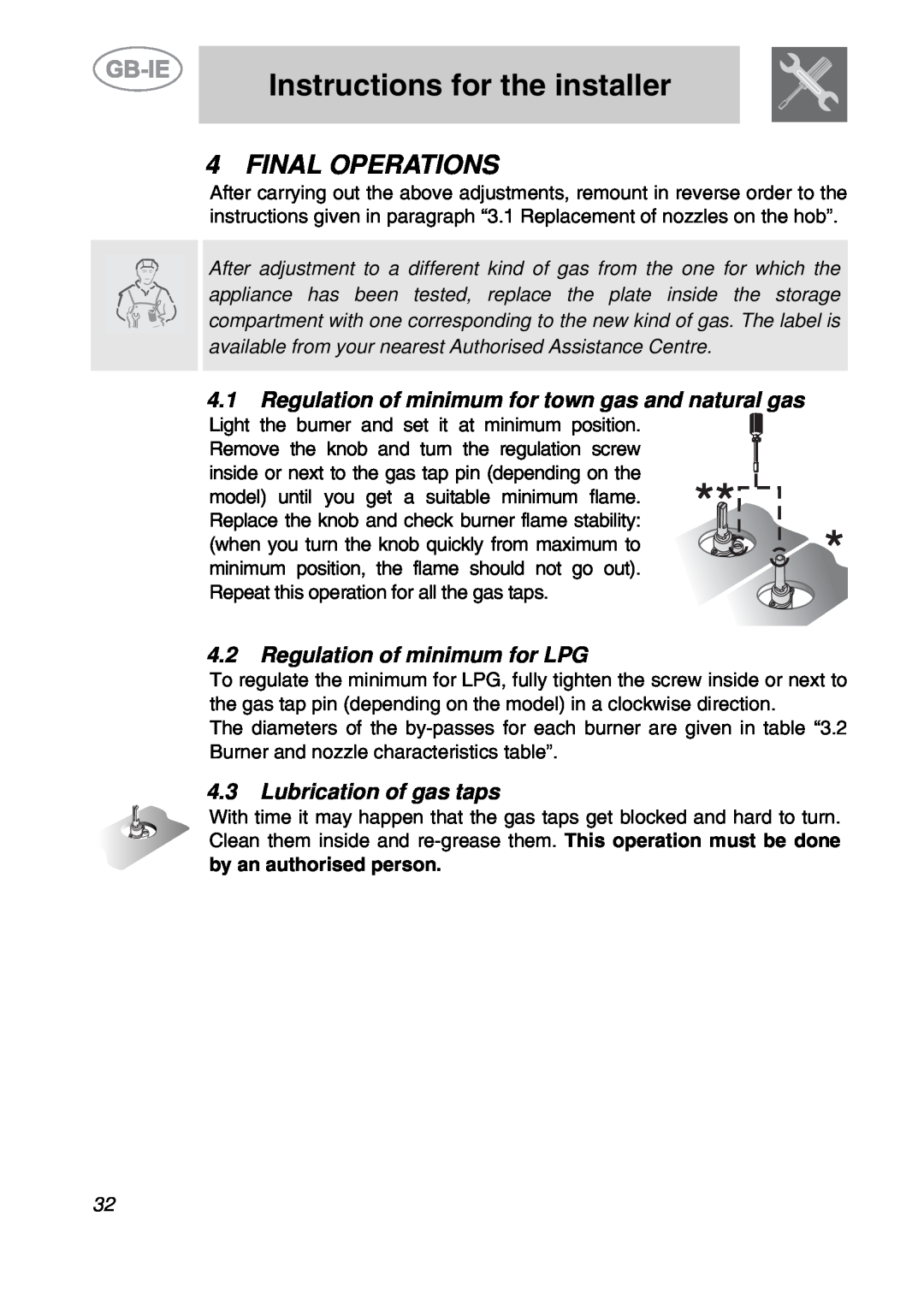 Smeg PGF95-2 manual Final Operations, Regulation of minimum for town gas and natural gas, Regulation of minimum for LPG 