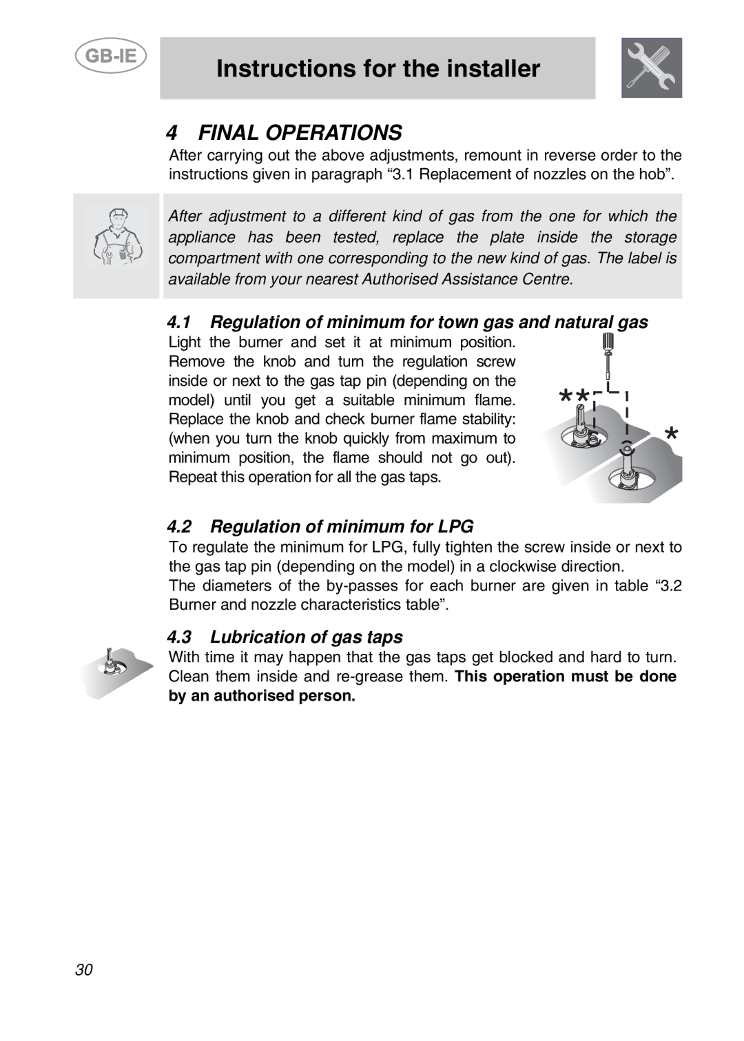 Smeg PGF95K-3 manual Final Operations, Regulation of minimum for town gas and natural gas, Regulation of minimum for LPG 