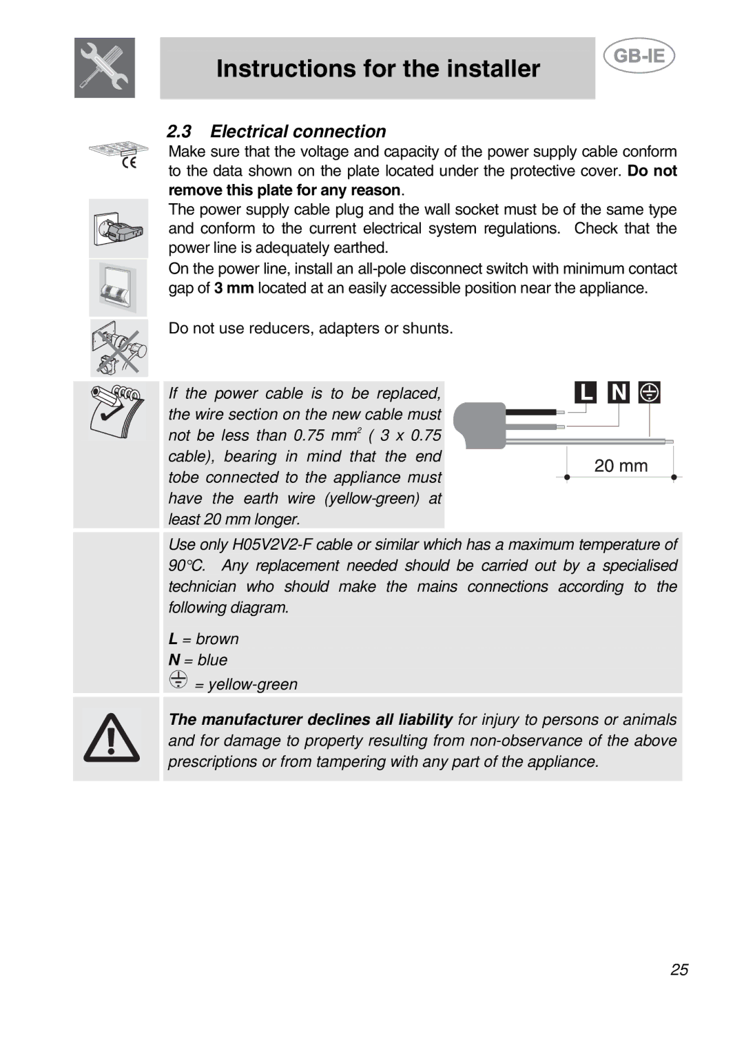 Smeg PGF95K-3 manual Electrical connection 