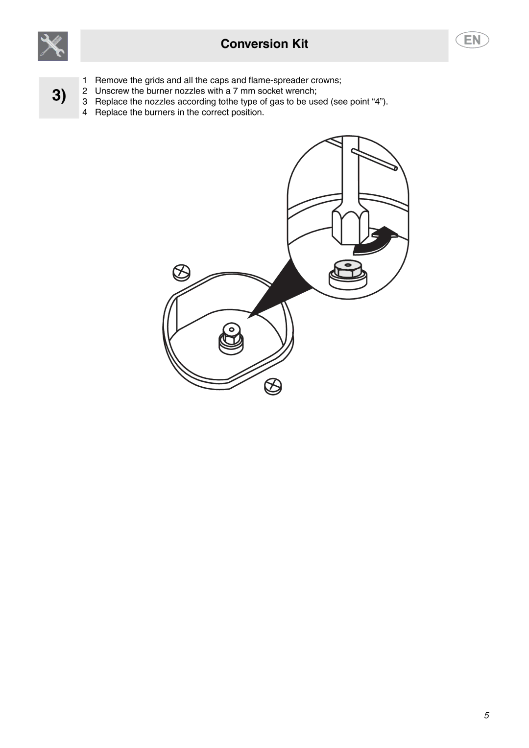 Smeg PGF95SCU3 important safety instructions Conversion Kit 