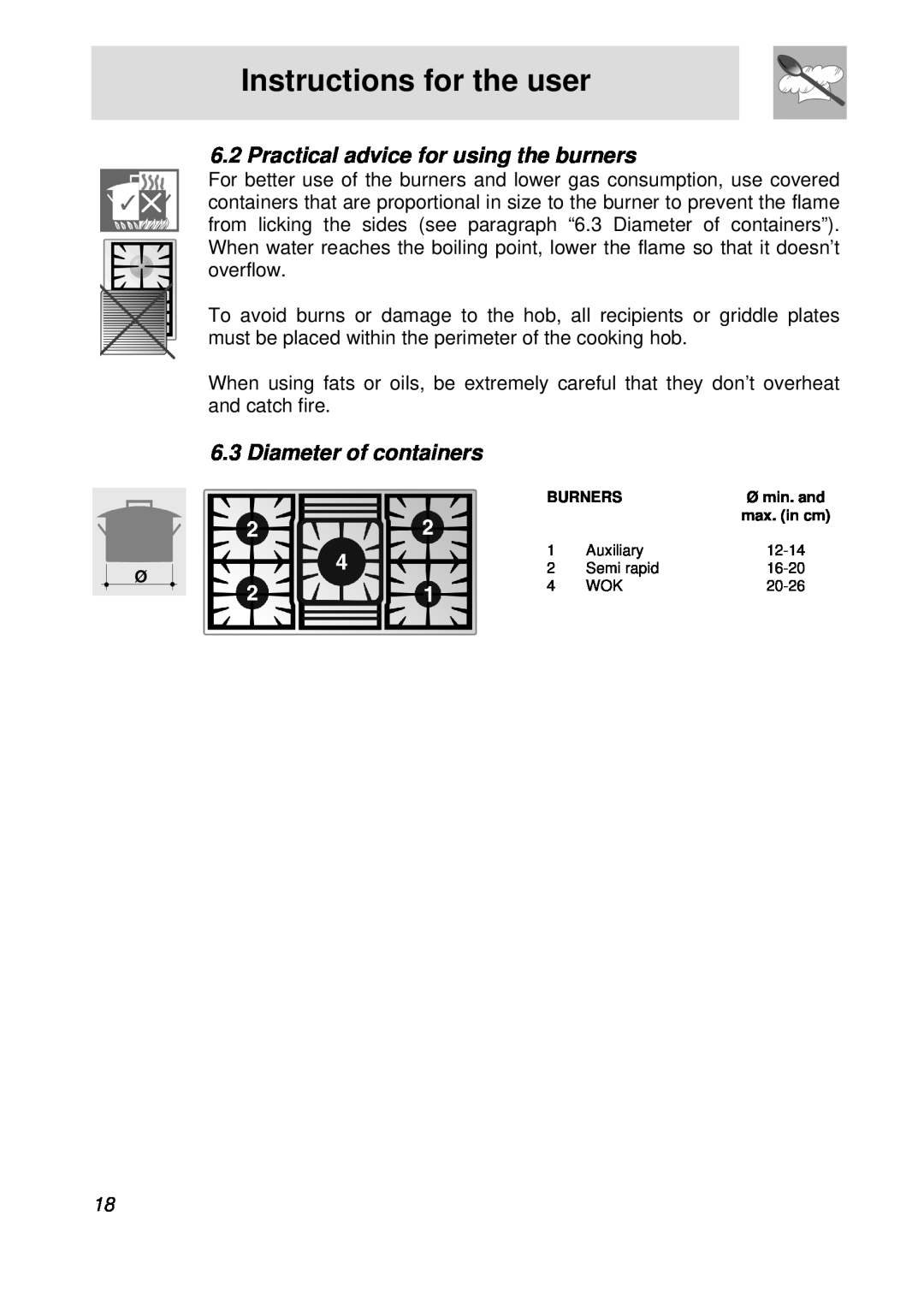 Smeg PGFA95F-1 manual Practical advice for using the burners, Diameter of containers, Instructions for the user, Burners 