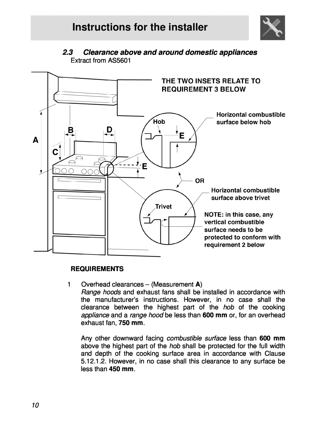 Smeg PGFA95F-1 manual 2.3Clearance above and around domestic appliances, Instructions for the installer, Requirements 