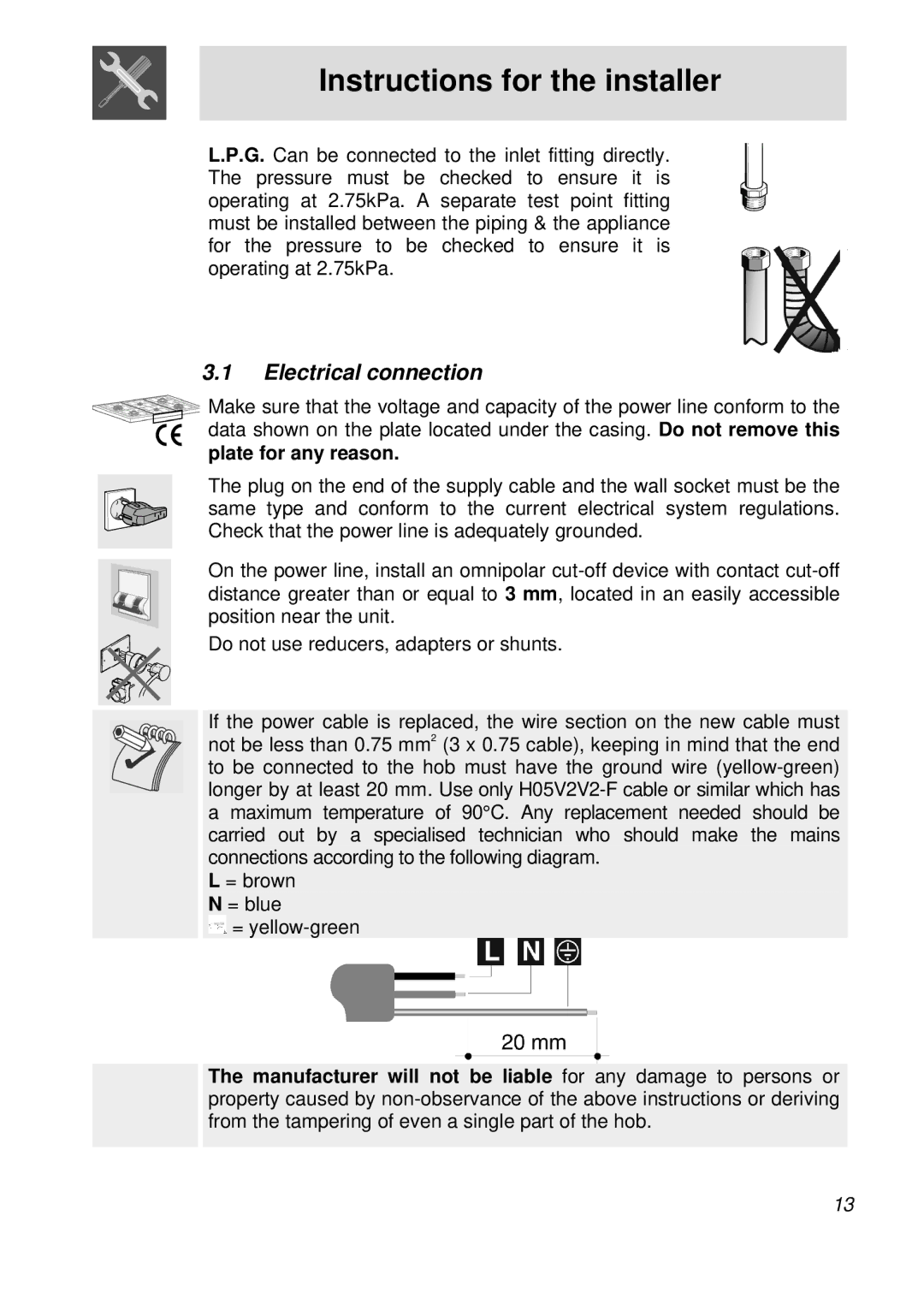 Smeg PGFA95F manual Electrical connection 