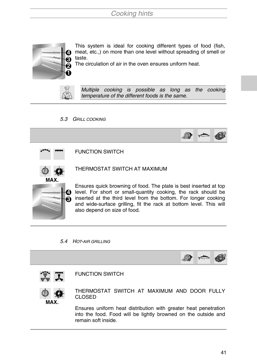 Smeg PIRO10NE manual Function Switch Thermostat Switch AT Maximum 