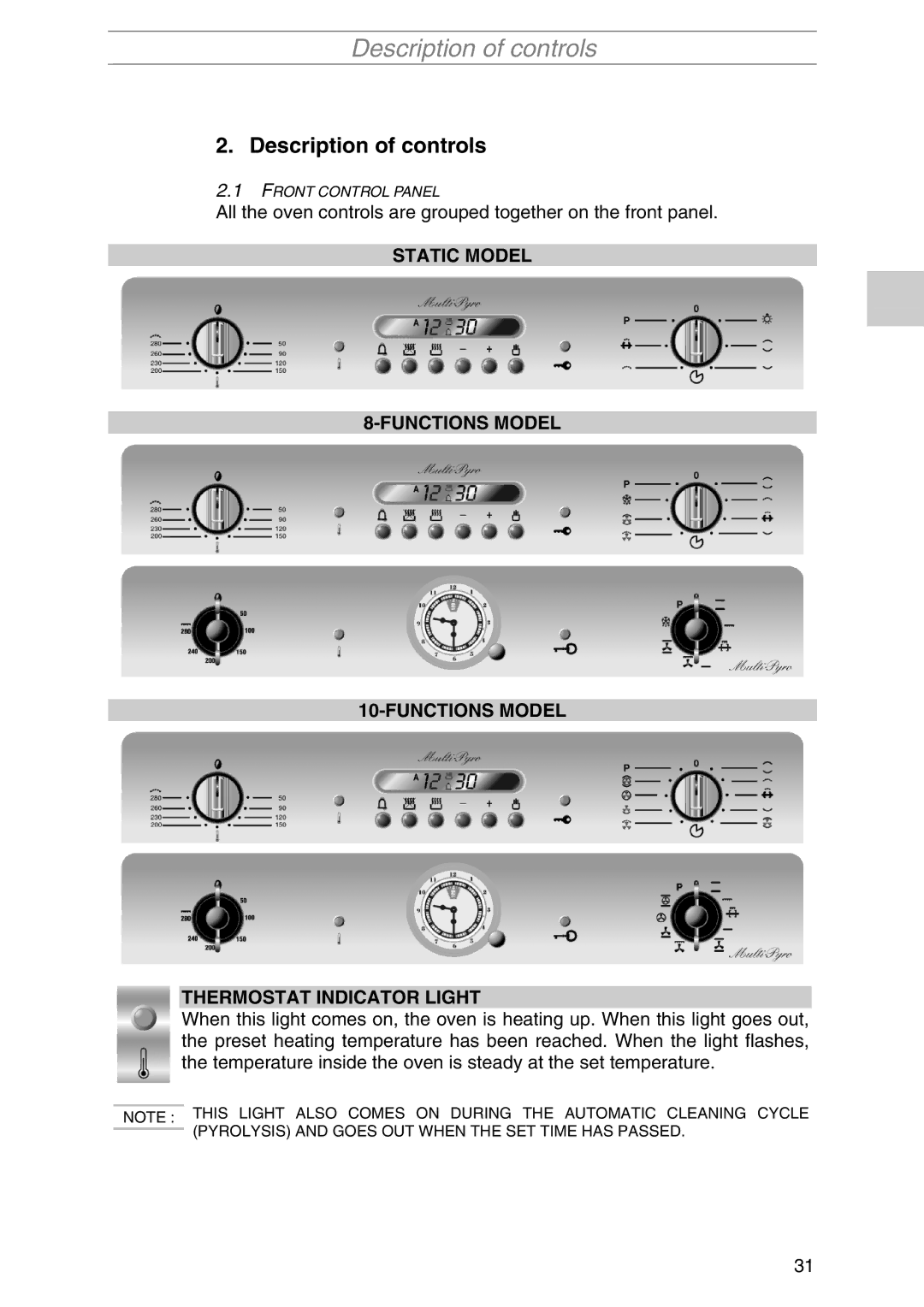 Smeg PIRO10NE manual Description of controls, Static Model Functions Model Thermostat Indicator Light 