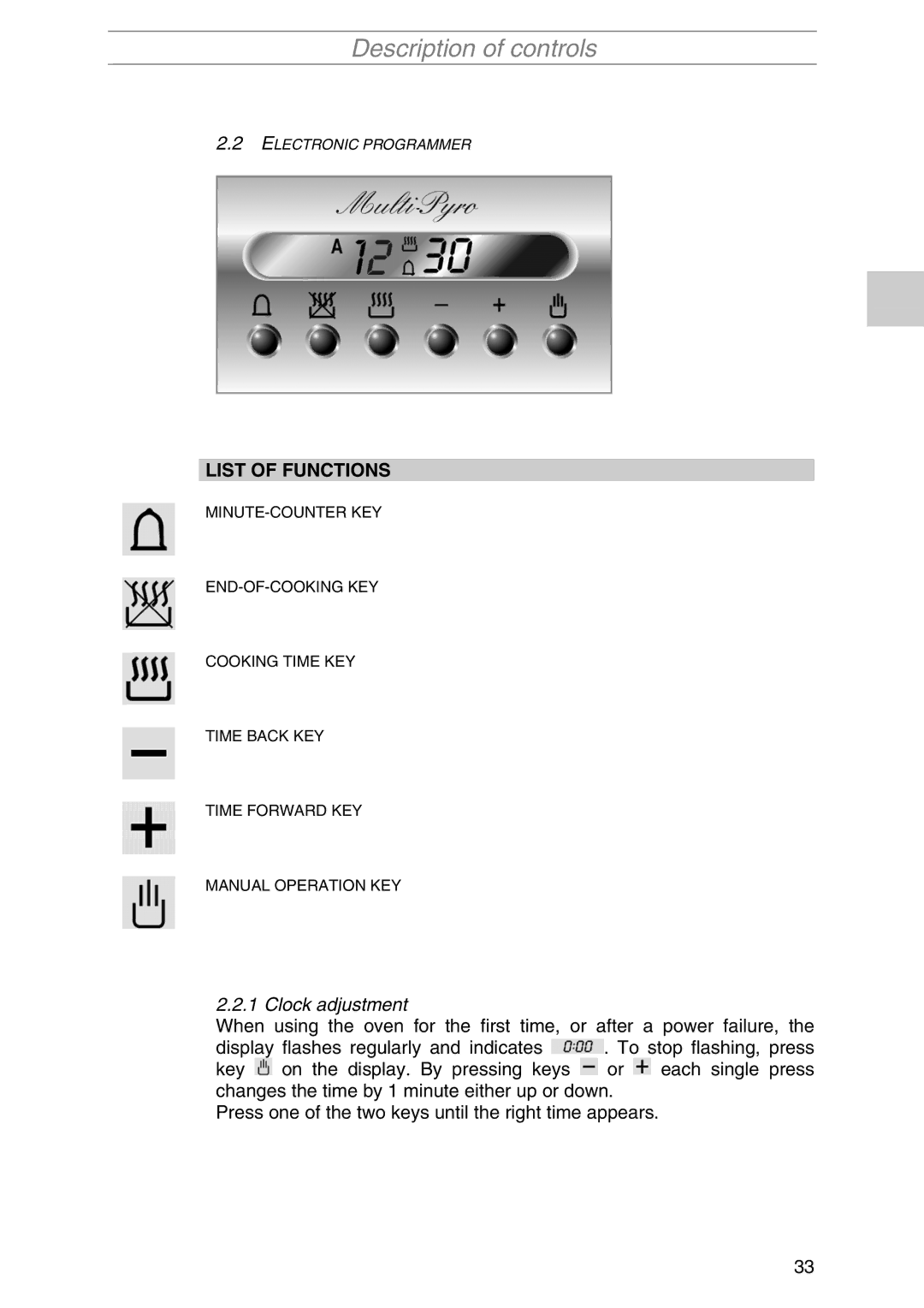 Smeg PIRO10NE manual List of Functions, Clock adjustment 