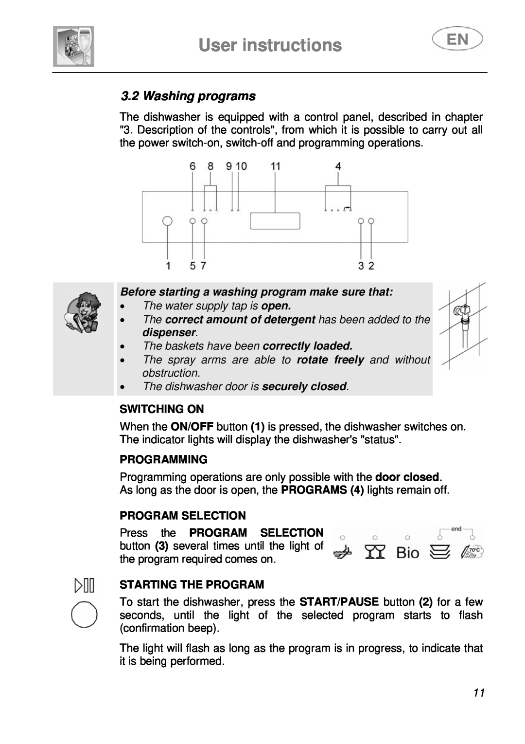 Smeg PL115NE, PL115X User instructions, Washing programs, Before starting a washing program make sure that, Switching On 