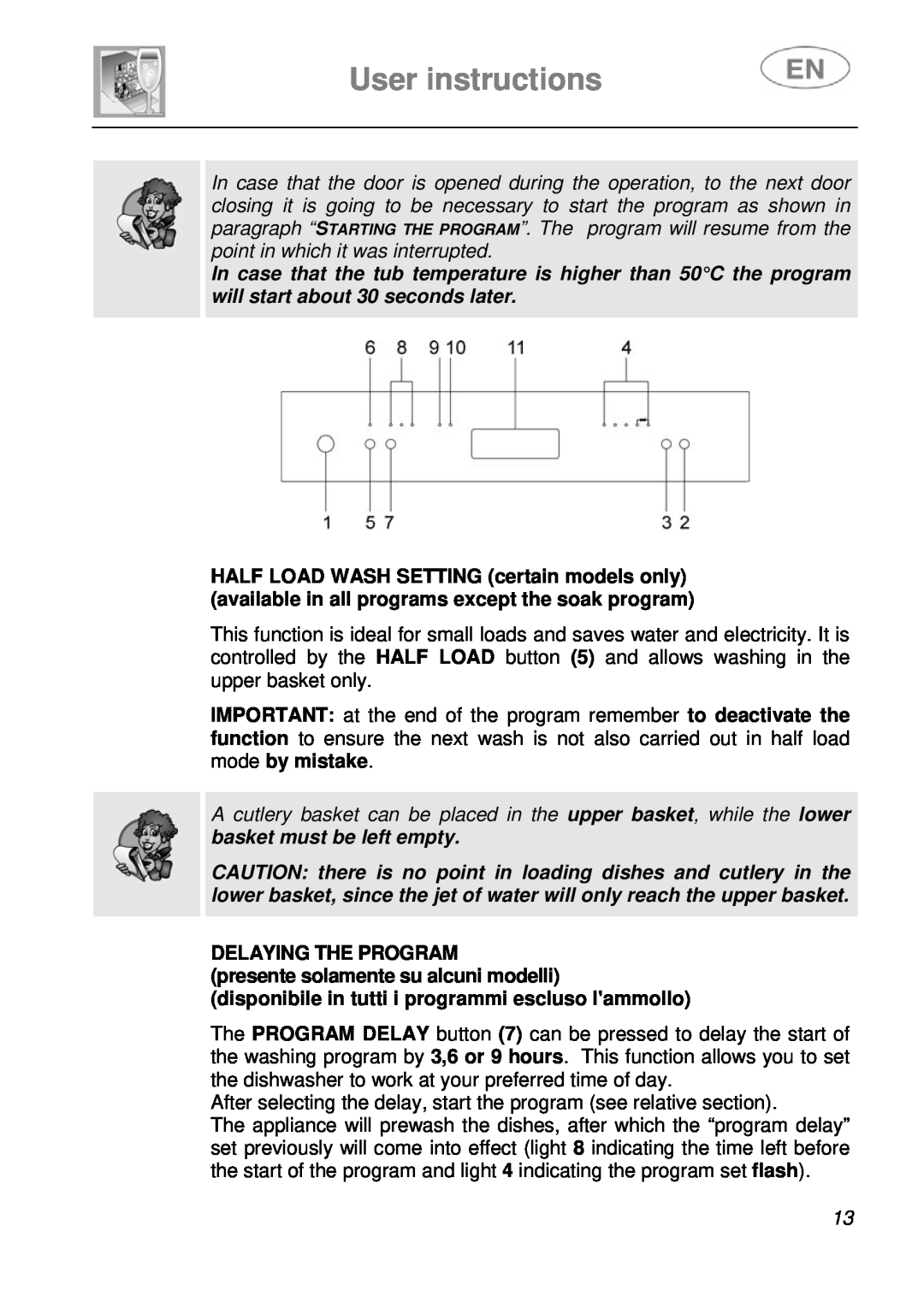 Smeg PL115NE, PL115X instruction manual User instructions, DELAYING THE PROGRAM presente solamente su alcuni modelli 