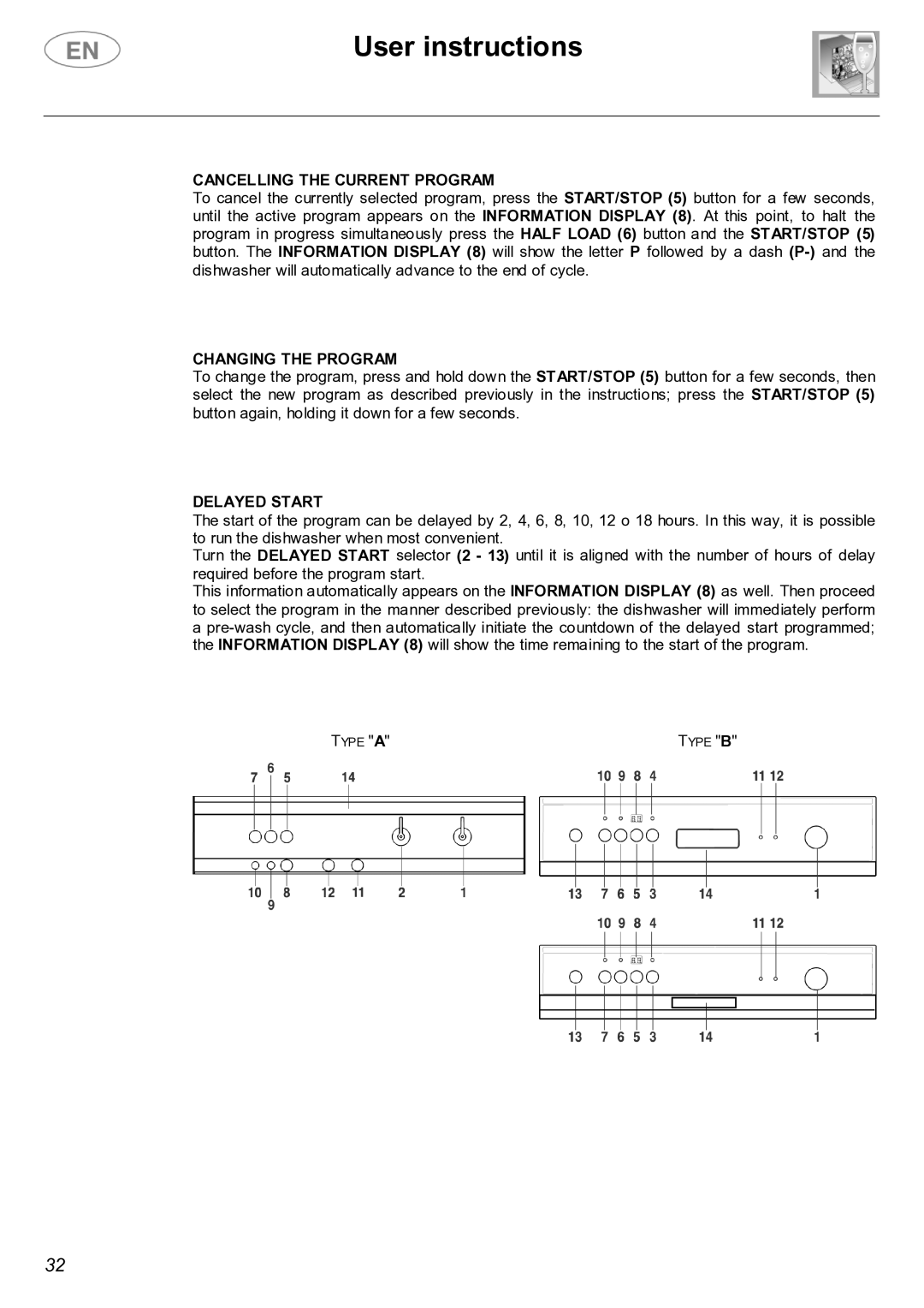 Smeg PL19K instruction manual Cancelling the Current Program, Changing the Program, Delayed Start 