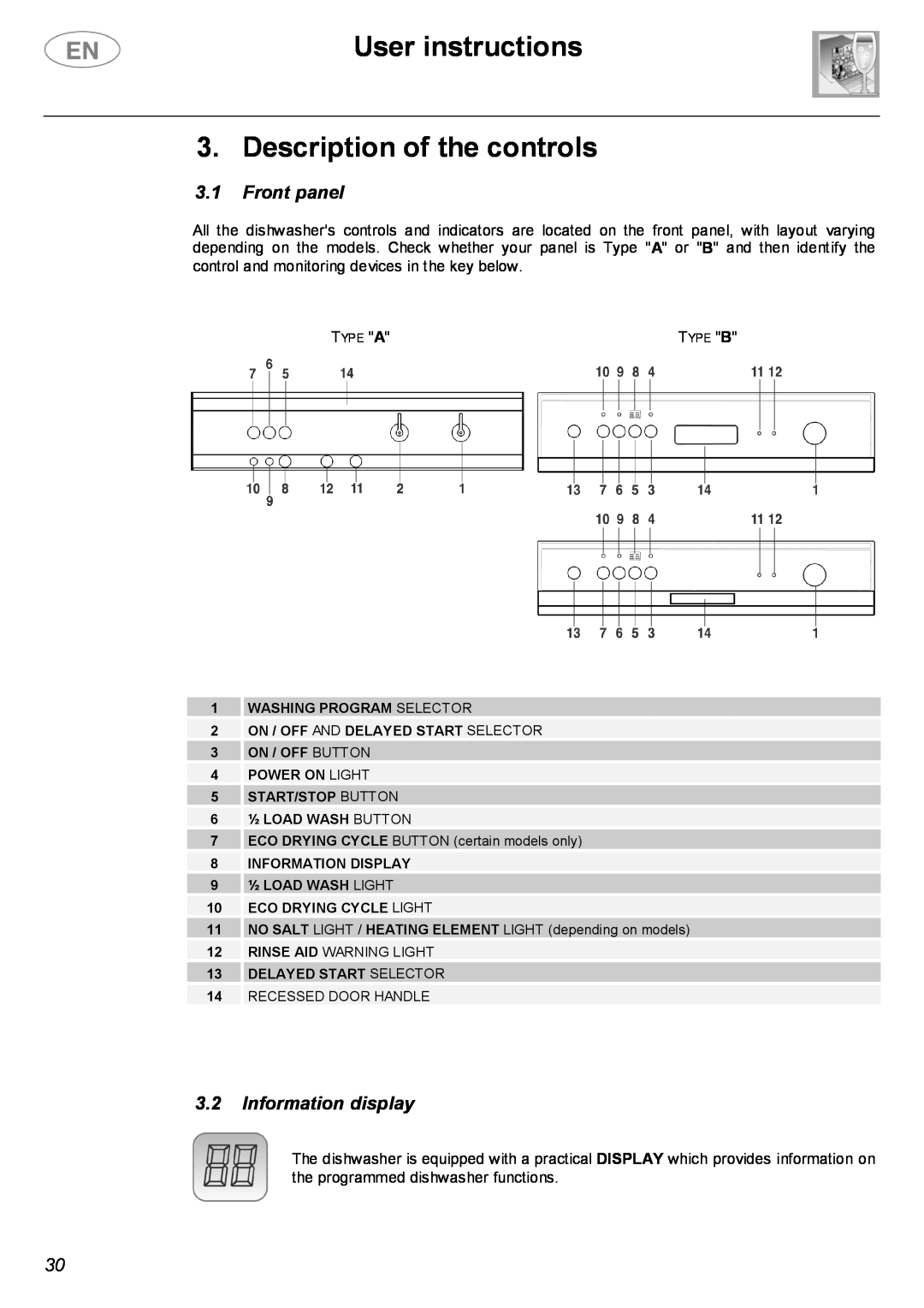 Smeg PL19K instruction manual User instructions 3. Description of the controls, Front panel, Information display 