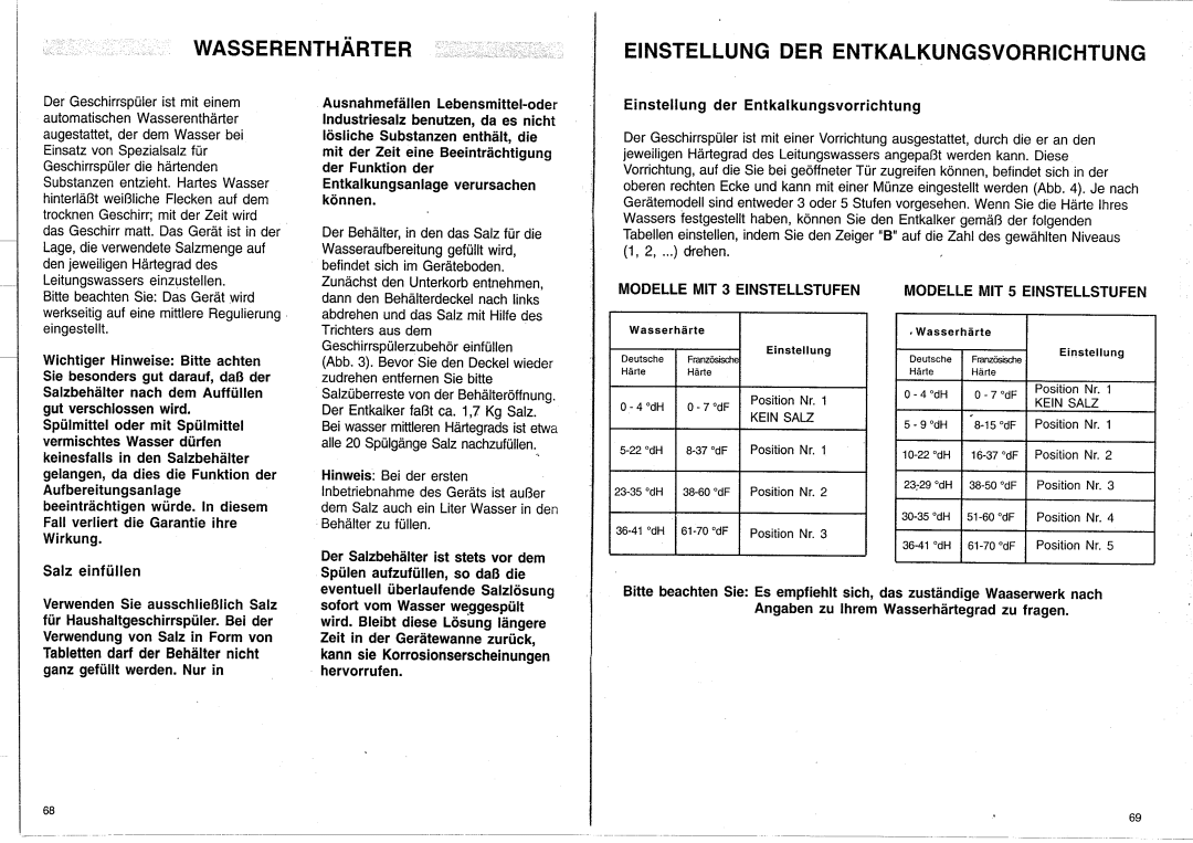 Smeg PL965 manual 