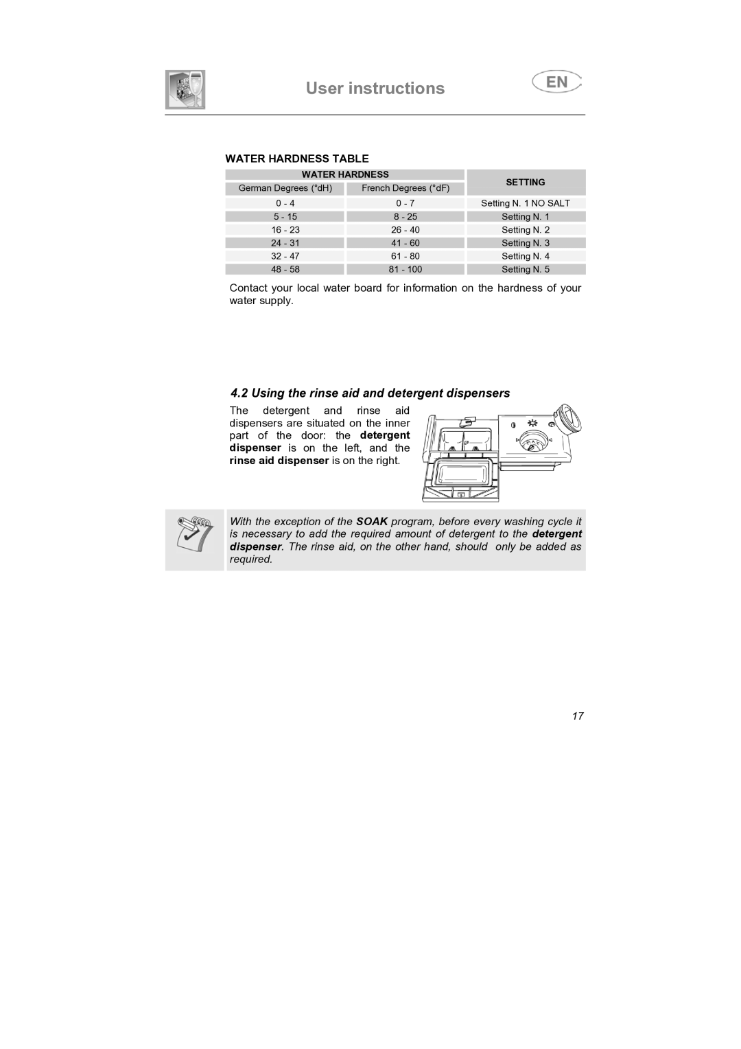 Smeg PLTW640X7, PLTW620 manual Using the rinse aid and detergent dispensers, Water Hardness Table 