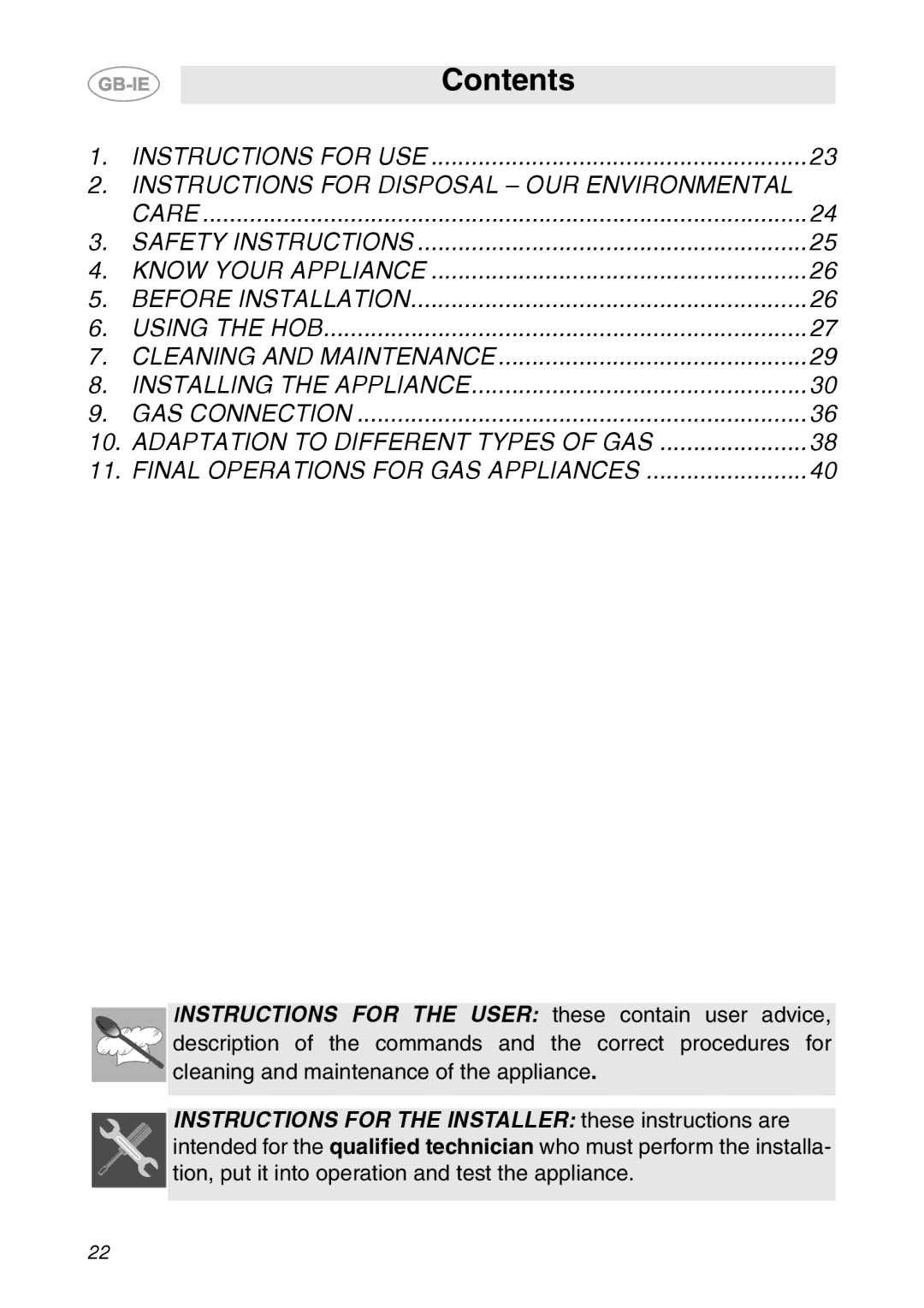 Smeg PS906 manual Contents 