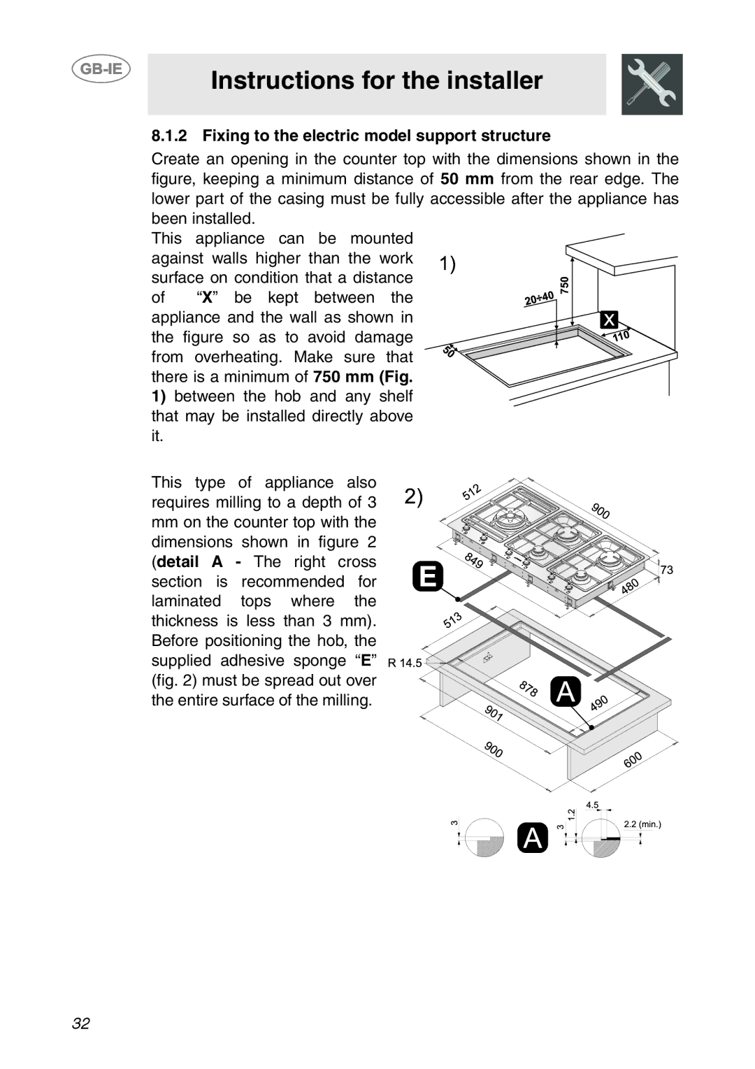 Smeg PS906 manual Fixing to the electric model support structure 