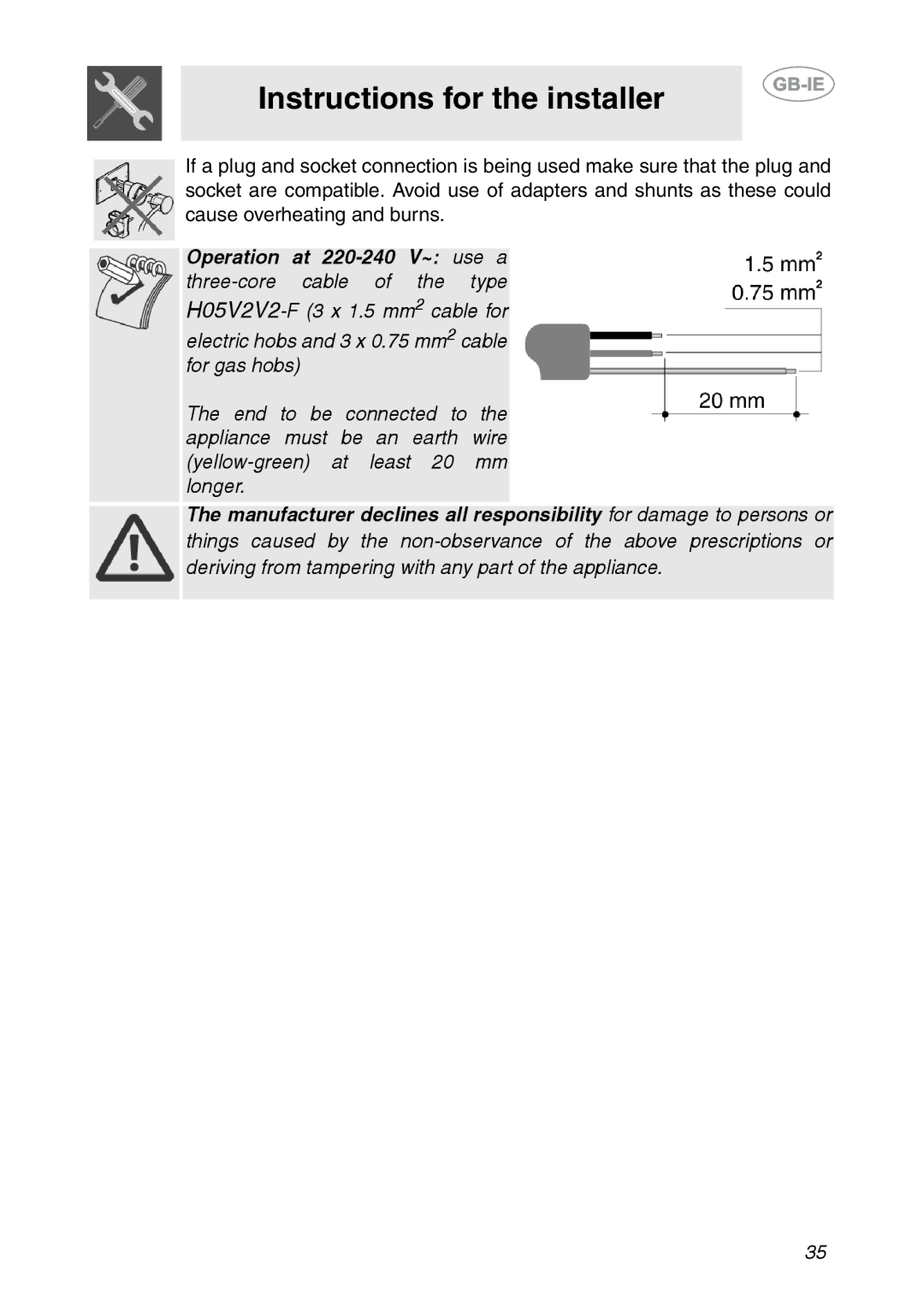 Smeg PS906 manual Instructions for the installer 