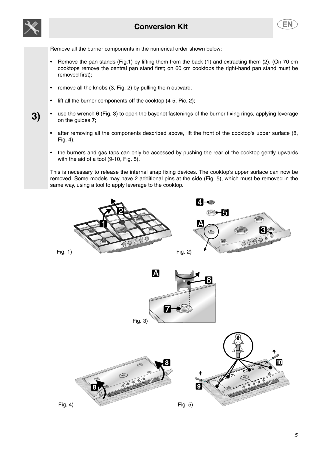 Smeg PTS605U3, PTS605BU3, PTS605NU3 important safety instructions Conversion Kit 