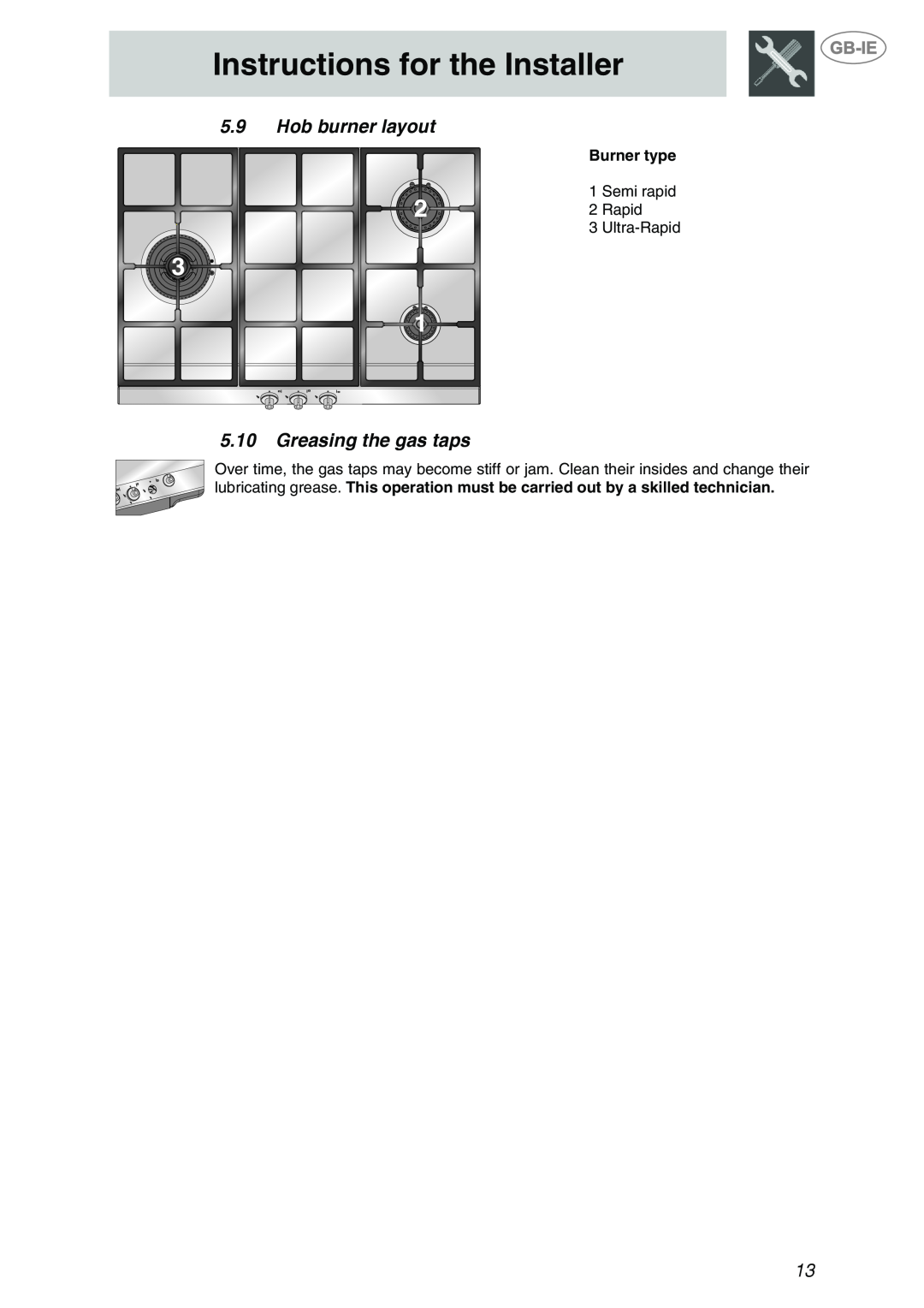 Smeg PTS723-3 manual Hob burner layout, Greasing the gas taps, Instructions for the Installer, Burner type 