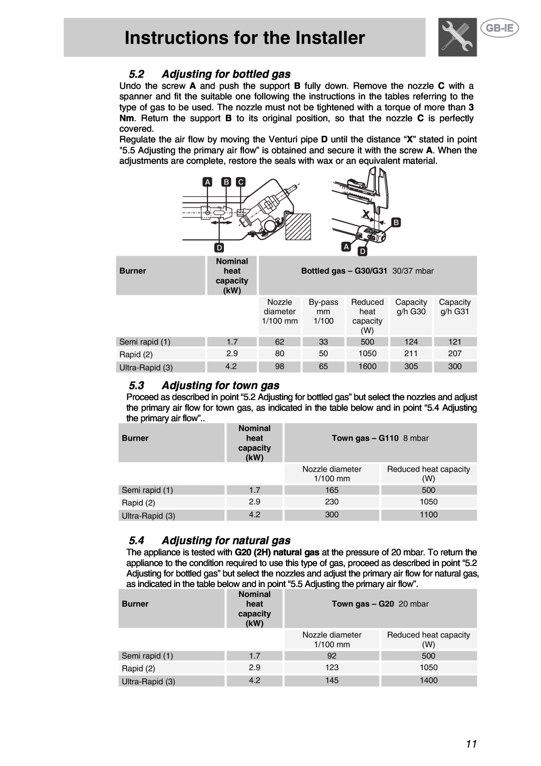 Smeg PTS723-3 Adjusting for bottled gas, Adjusting for town gas, Adjusting for natural gas, Instructions for the Installer 