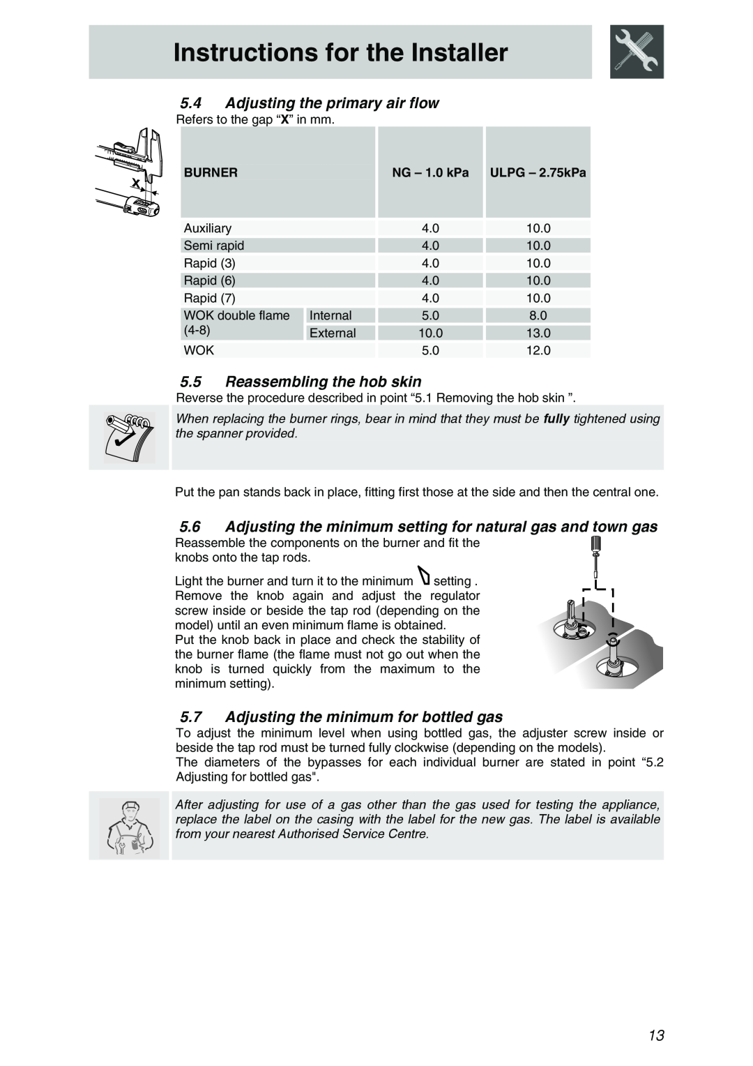 Smeg PTSA605-3 Adjusting the primary air flow, Reassembling the hob skin, Adjusting the minimum for bottled gas, Burner 