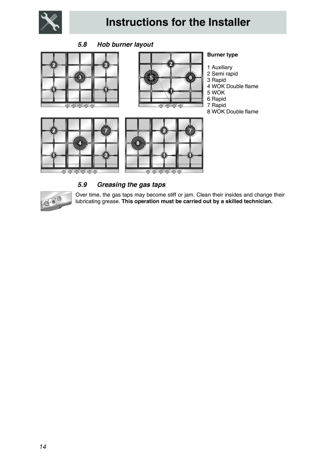 Smeg PTSA725X3, PTSA727X5, PTSA726X5 Hob burner layout, Greasing the gas taps, Burner type, Instructions for the Installer 