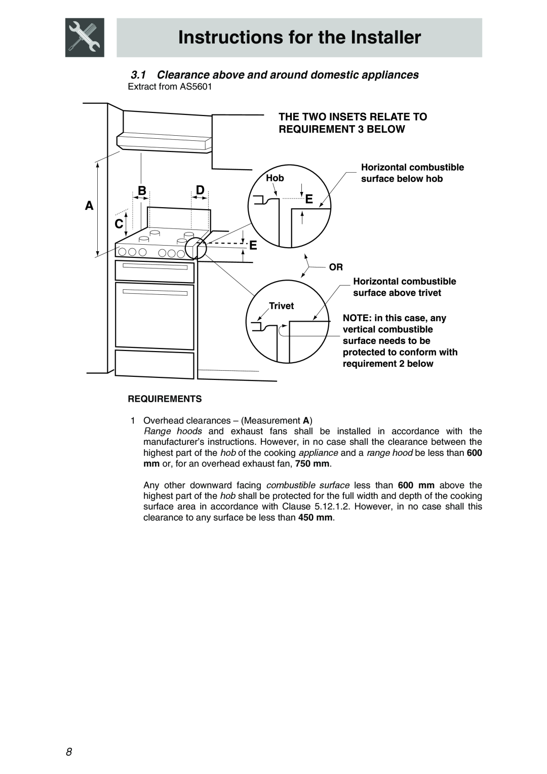 Smeg PTSA726X5, PTSA725X3 Clearance above and around domestic appliances, Requirements, Instructions for the Installer 