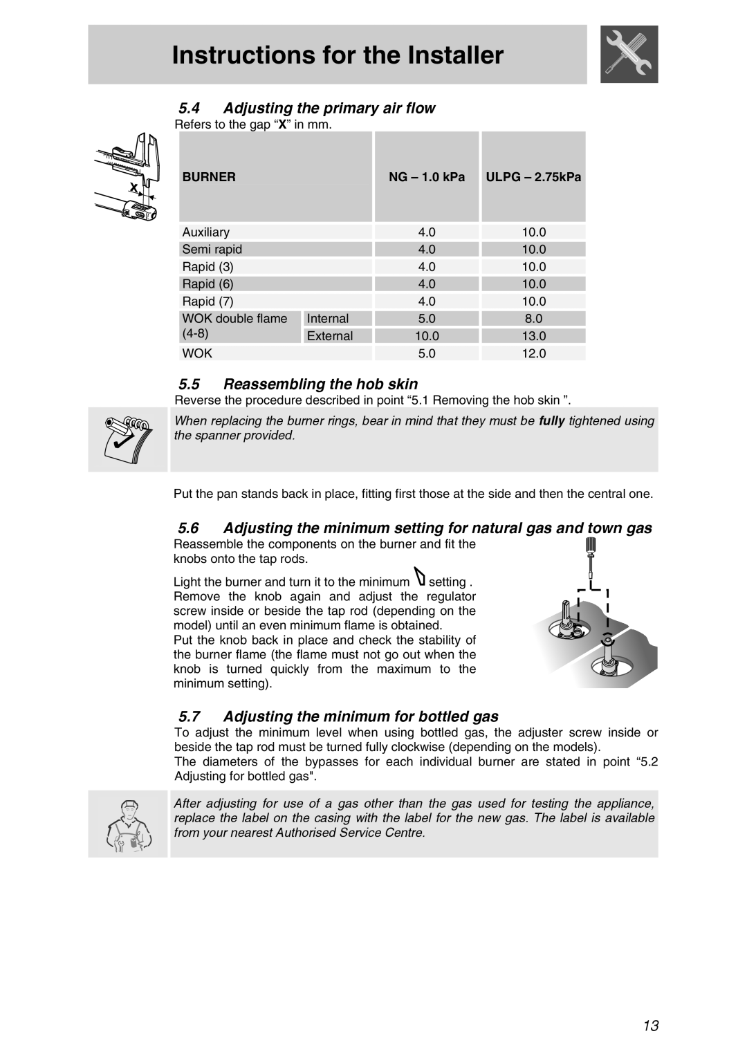 Smeg PTSA727X Adjusting the primary air flow, Reassembling the hob skin, Adjusting the minimum for bottled gas, Burner 