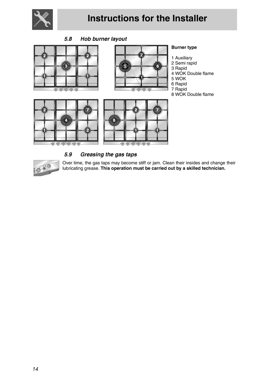 Smeg PTSA727X manual Hob burner layout, Greasing the gas taps, Burner type, Instructions for the Installer 