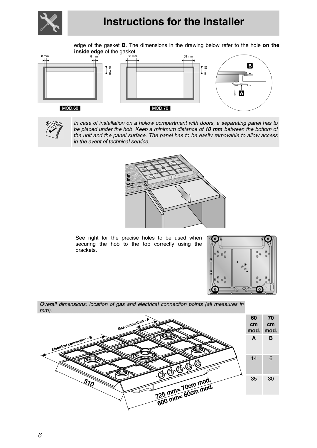 Smeg PTSA727X manual 60 70 cm cm mod. mod A B, Instructions for the Installer 