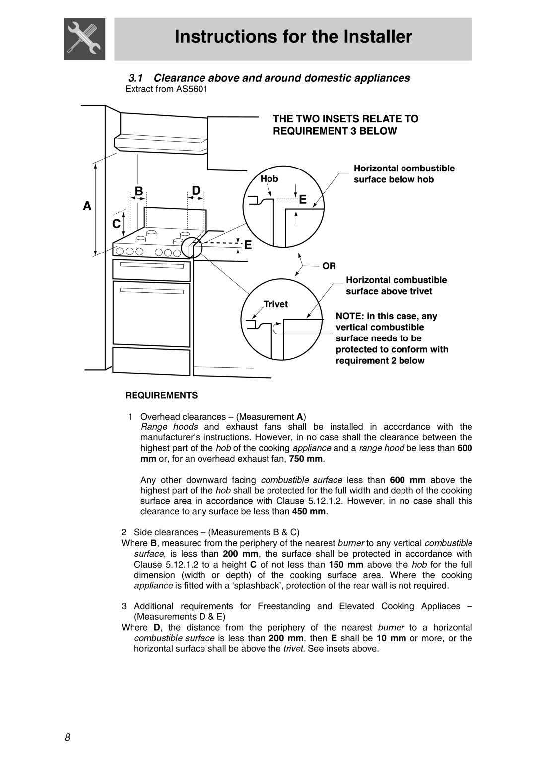 Smeg PTSA727X manual Clearance above and around domestic appliances, Requirements, Instructions for the Installer 