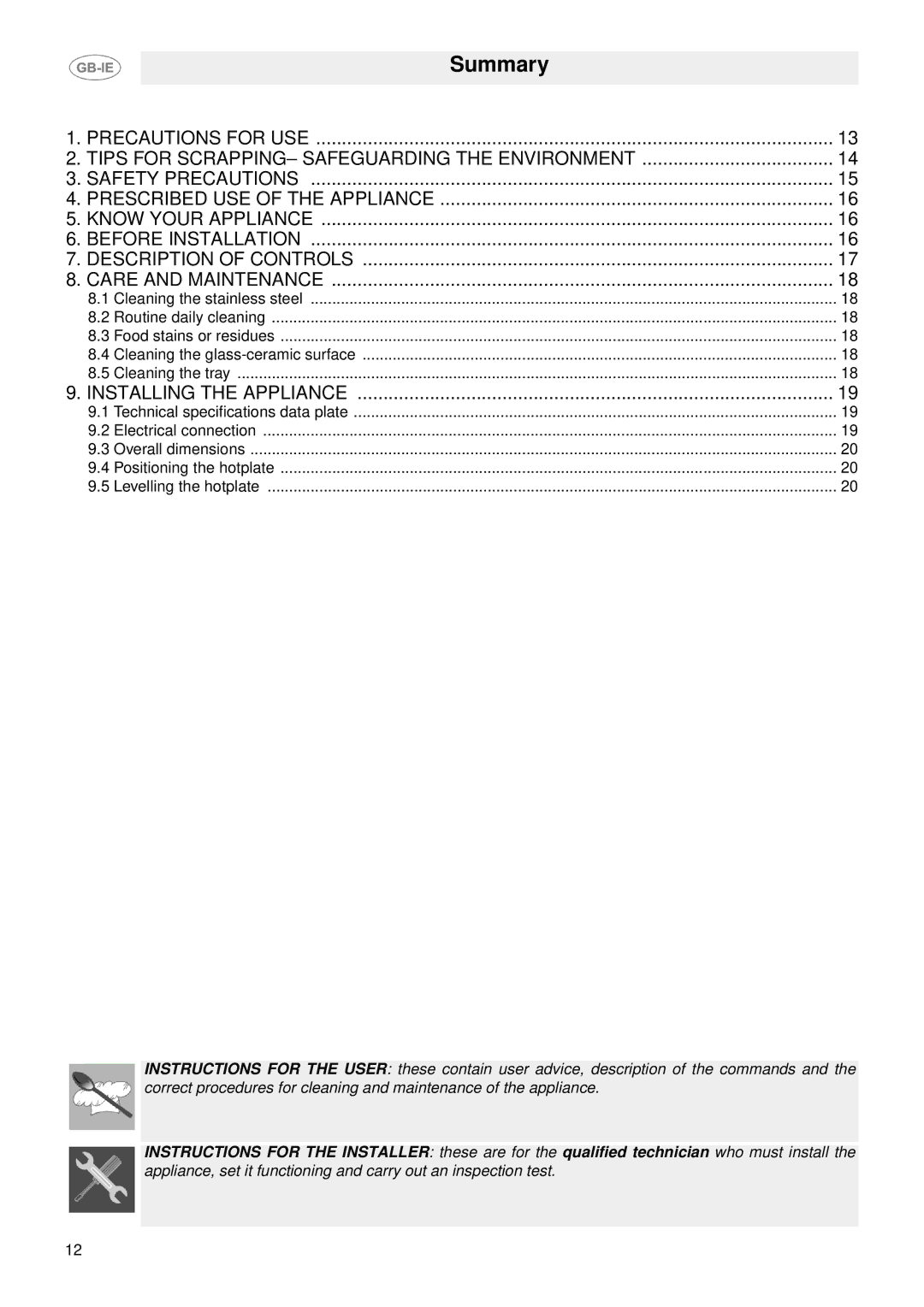 Smeg PV1SR, PV1SM, PV1SL manual Summary 