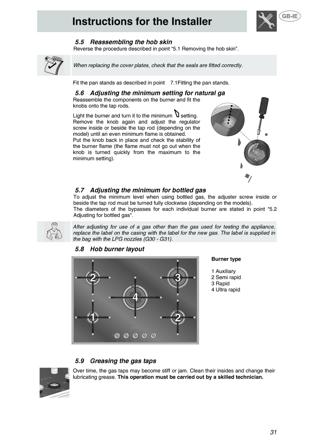 Smeg PVA750D, PVA750BE, PVA750NL Reassembling the hob skin, Adjusting the minimum setting for natural ga, Hob burner layout 