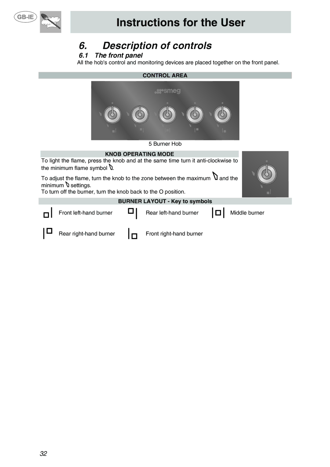 Smeg PVA750BE, PVA750NL, PVA750D manual Instructions for the User, Description of controls, Front panel 