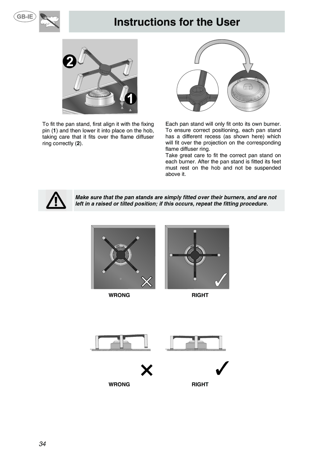 Smeg PVA750BE, PVA750NL, PVA750D manual Wrong 