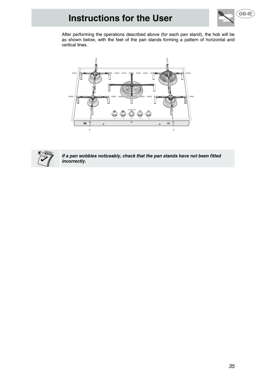 Smeg PVA750D, PVA750BE, PVA750NL manual Instructions for the User 