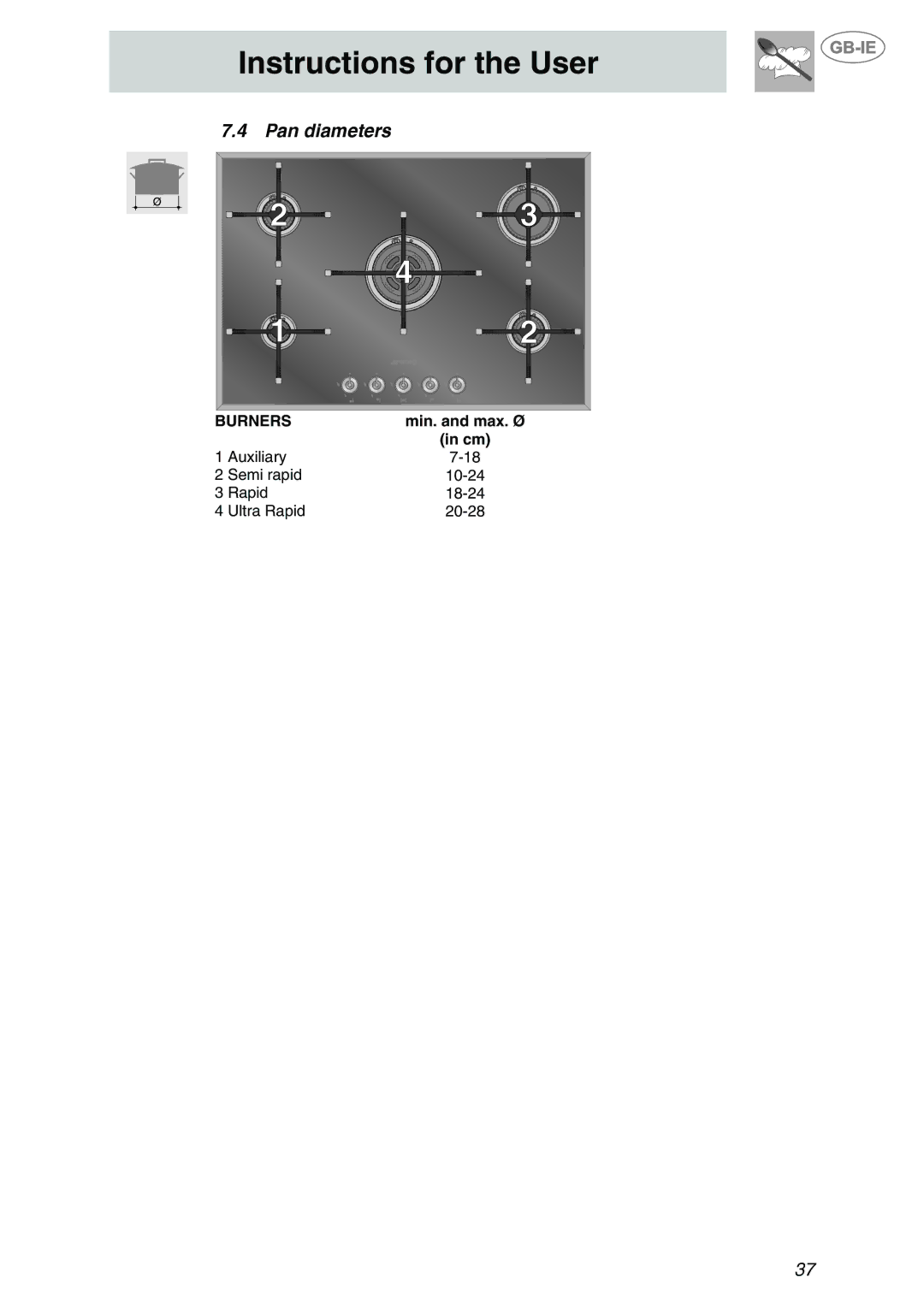 Smeg PVA750NL, PVA750BE, PVA750D manual Pan diameters 