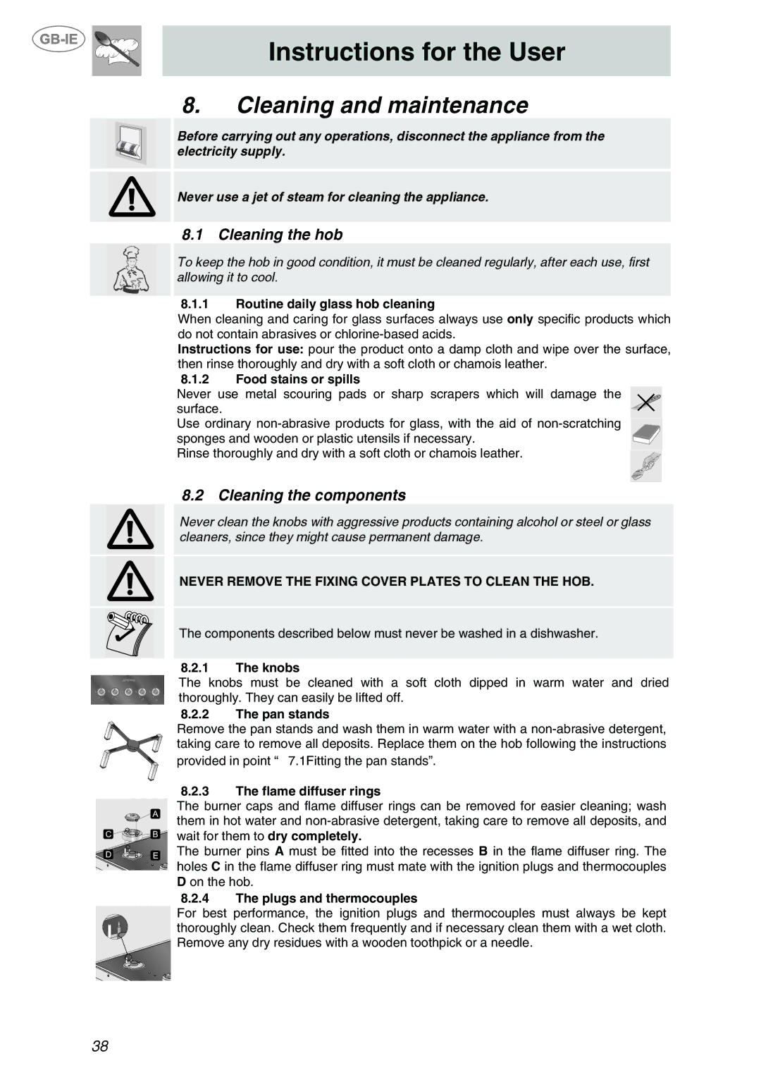 Smeg PVA750BE, PVA750NL, PVA750D manual Cleaning and maintenance, Cleaning the hob, Cleaning the components 