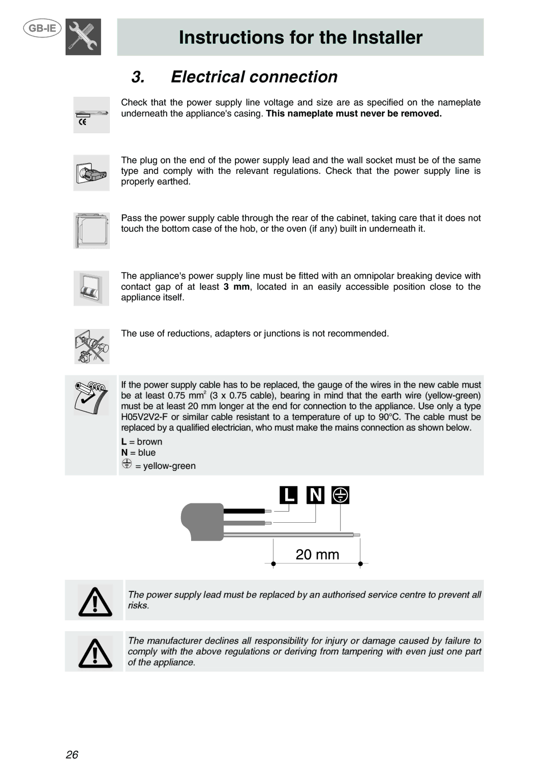 Smeg PVA750BE, PVA750NL, PVA750D manual Electrical connection 