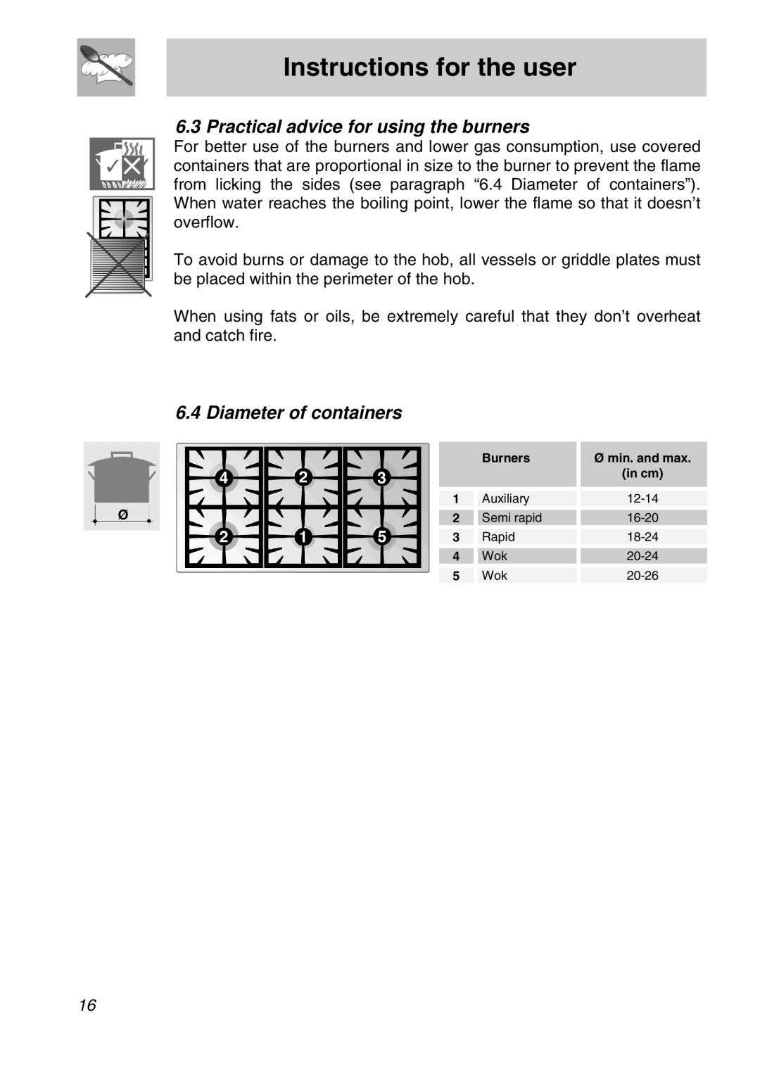 Smeg PVA96 manual Practical advice for using the burners, Diameter of containers 