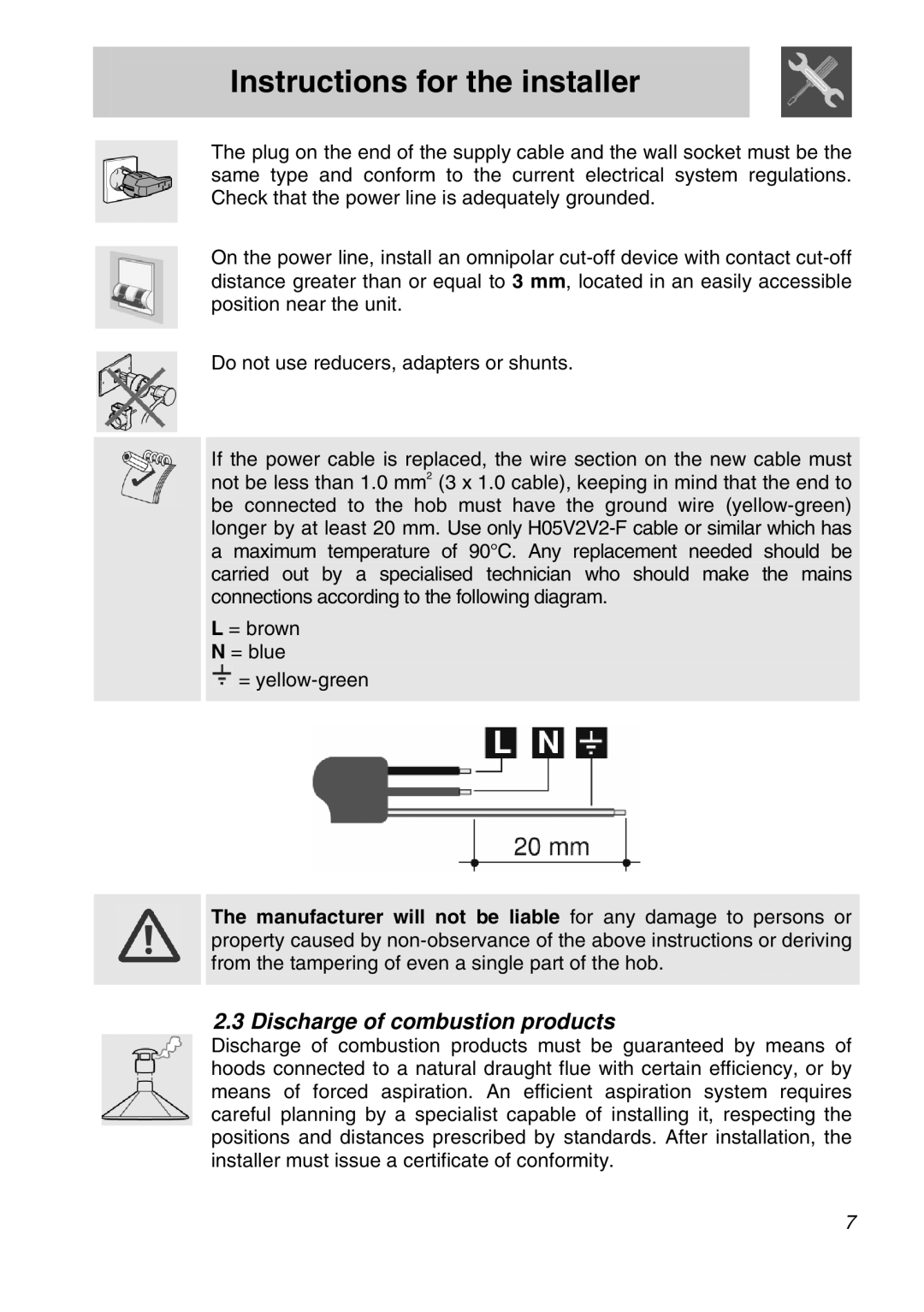 Smeg PVA96 manual Discharge of combustion products 