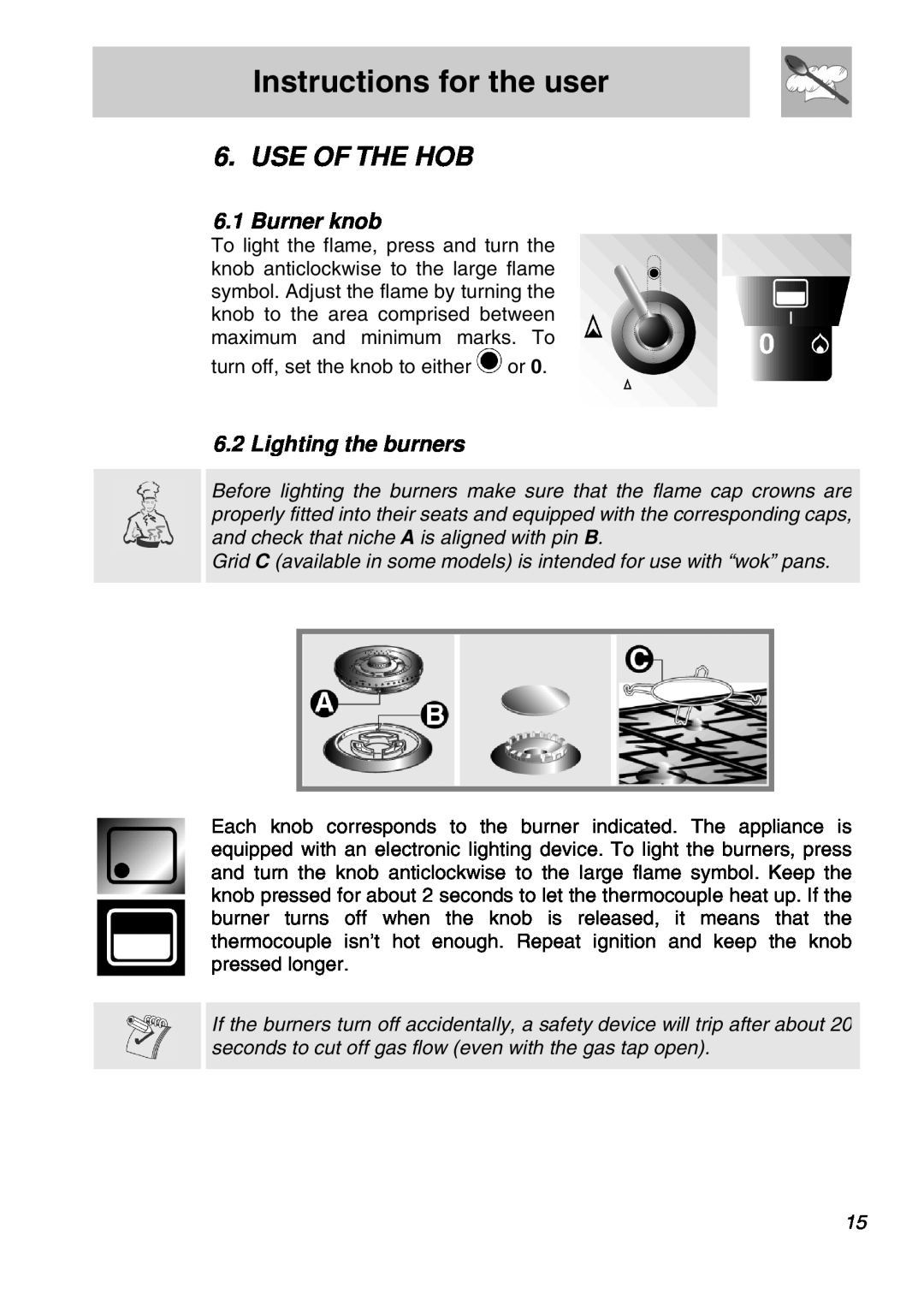 Smeg PVA96 manual Instructions for the user, Use Of The Hob, Burner knob, Lighting the burners 