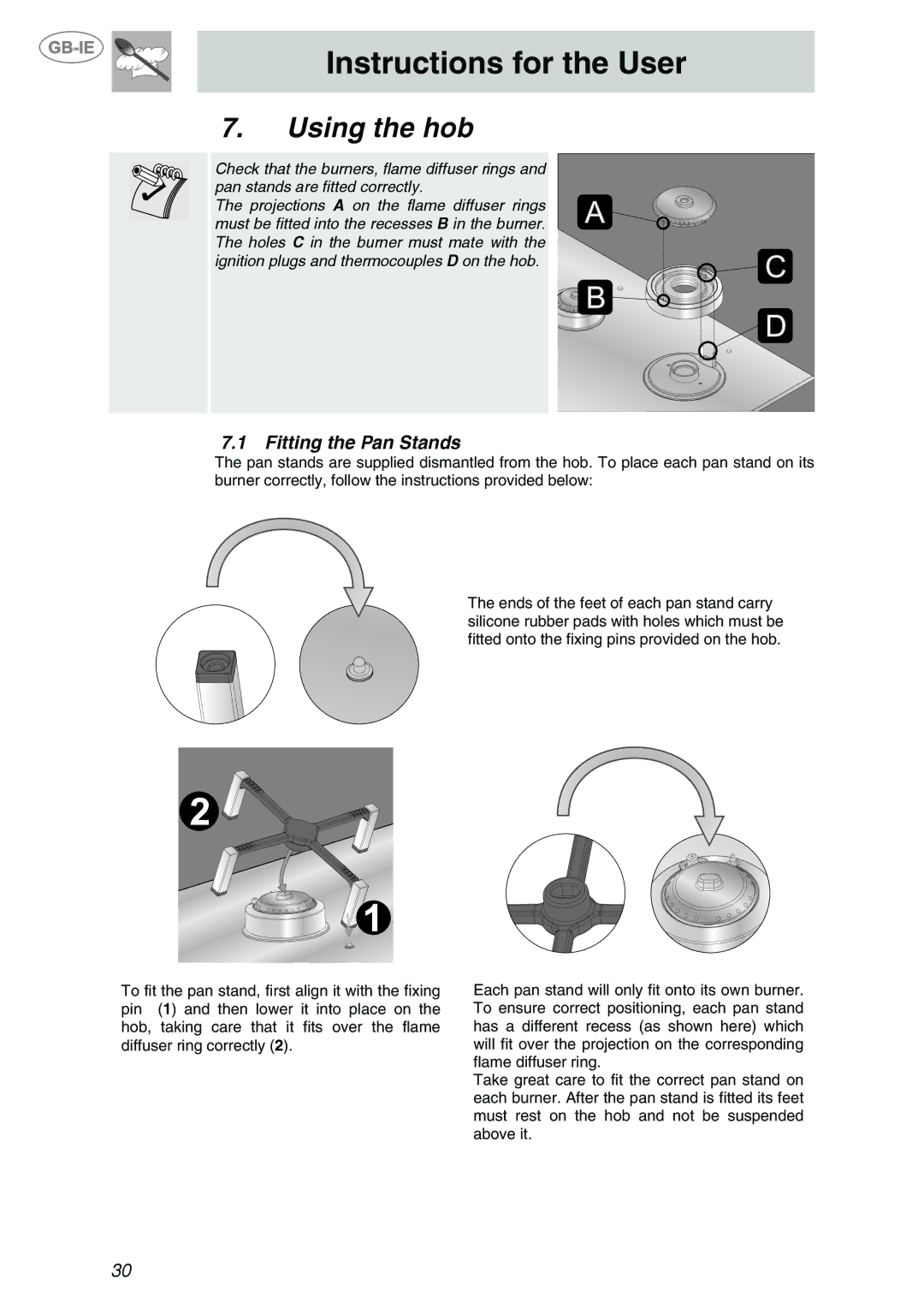 Smeg PX140NL, PX140BE, PX140D manual Instructions for the User, Using the hob, Fitting the Pan Stands 