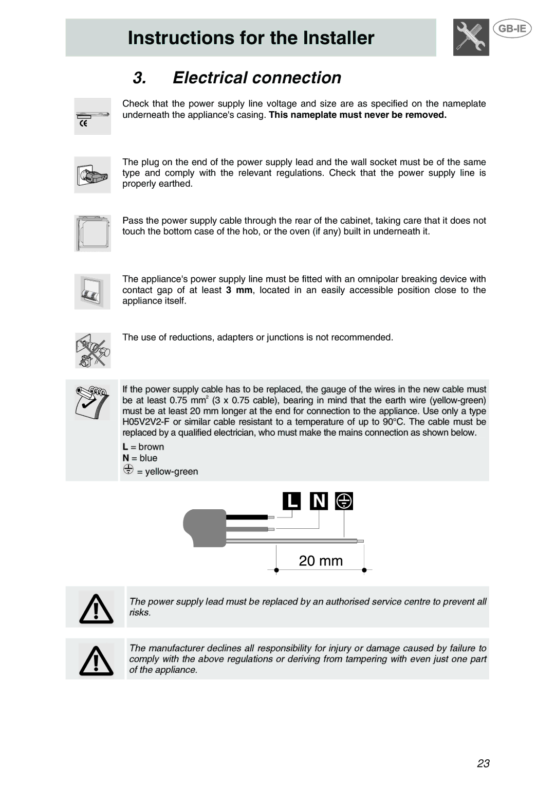 Smeg PX140BE, PX140NL, PX140D manual Electrical connection 