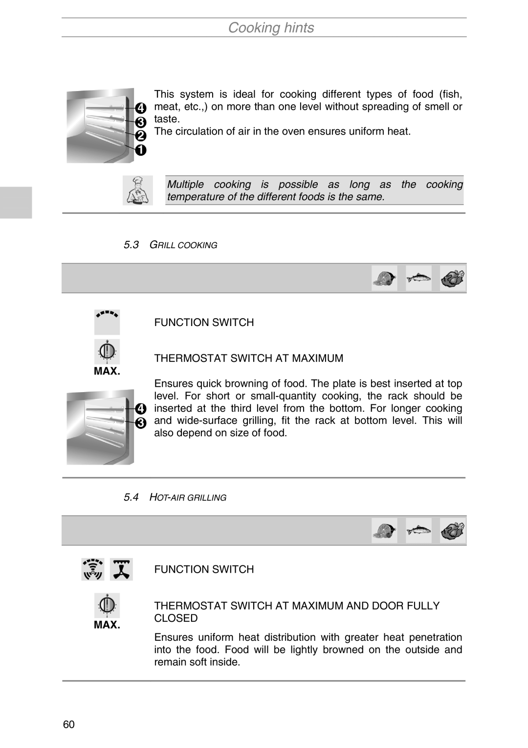 Smeg S1055MF1, S1055MFX1, S1055MFB1, S1055MFB5, S1055MF-5, S1055MFX5 manual Function Switch Thermostat Switch AT Maximum 