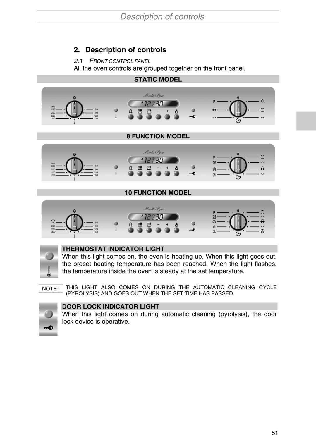 Smeg S1055MFX5 Description of controls, Static Model Function Model Thermostat Indicator Light, Door Lock Indicator Light 