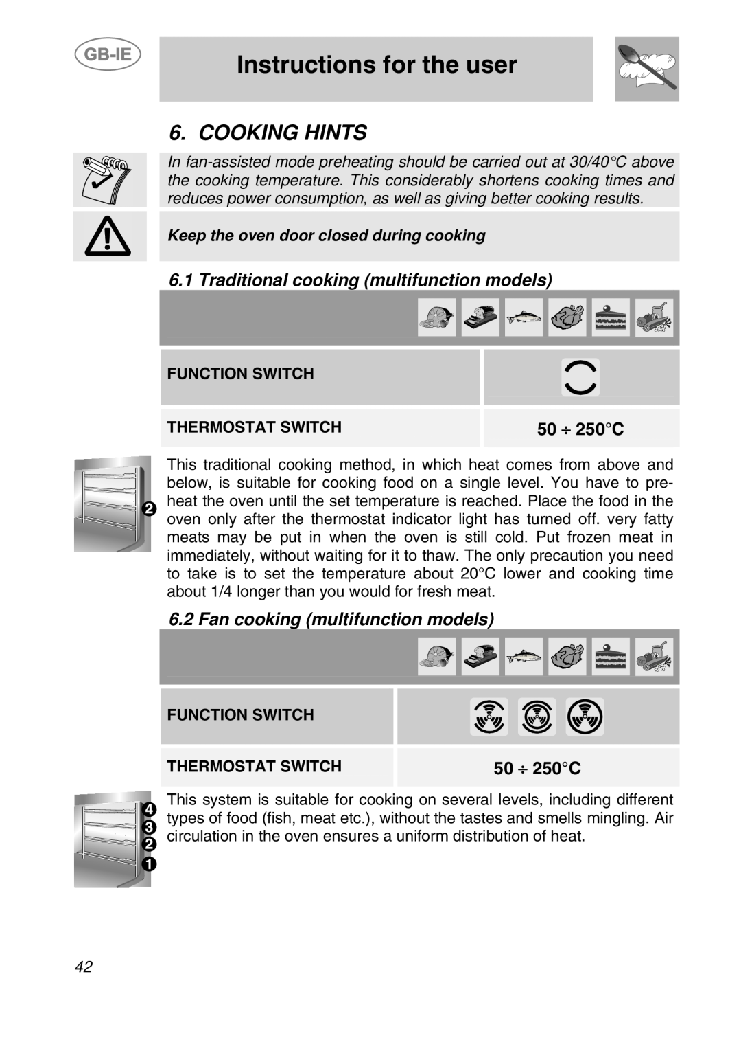 Smeg S108X-5 manual Cooking Hints, Traditional cooking multifunction models, 50 ⎟ 250C, Fan cooking multifunction models 