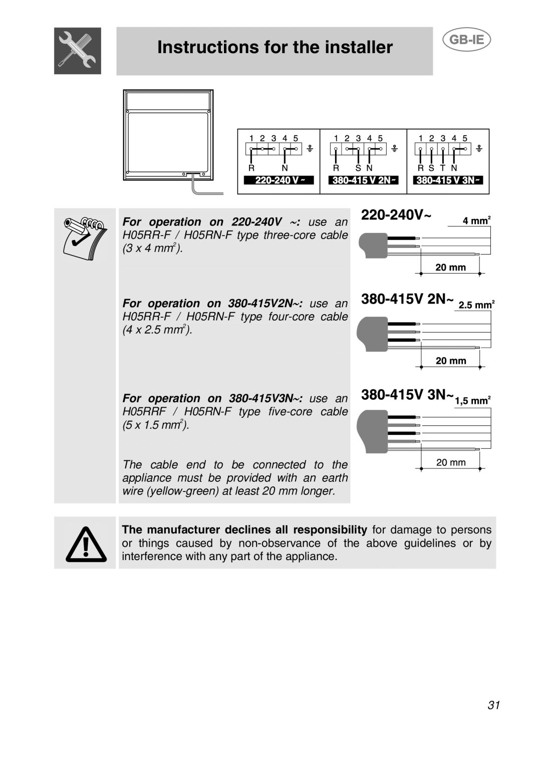 Smeg S108X-5 manual H05RR-F / H05RN-F type three-core cable 3 x 4 mm2, For operation on 380-415V2N∼ use an 