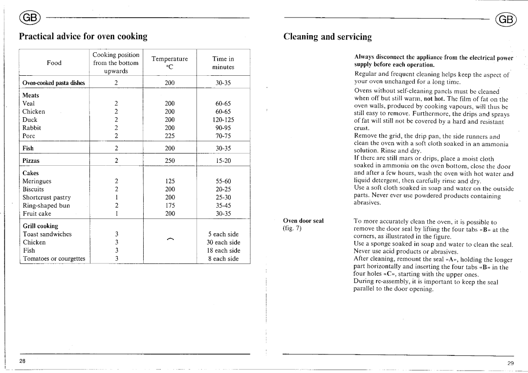 Smeg S114EB manual 