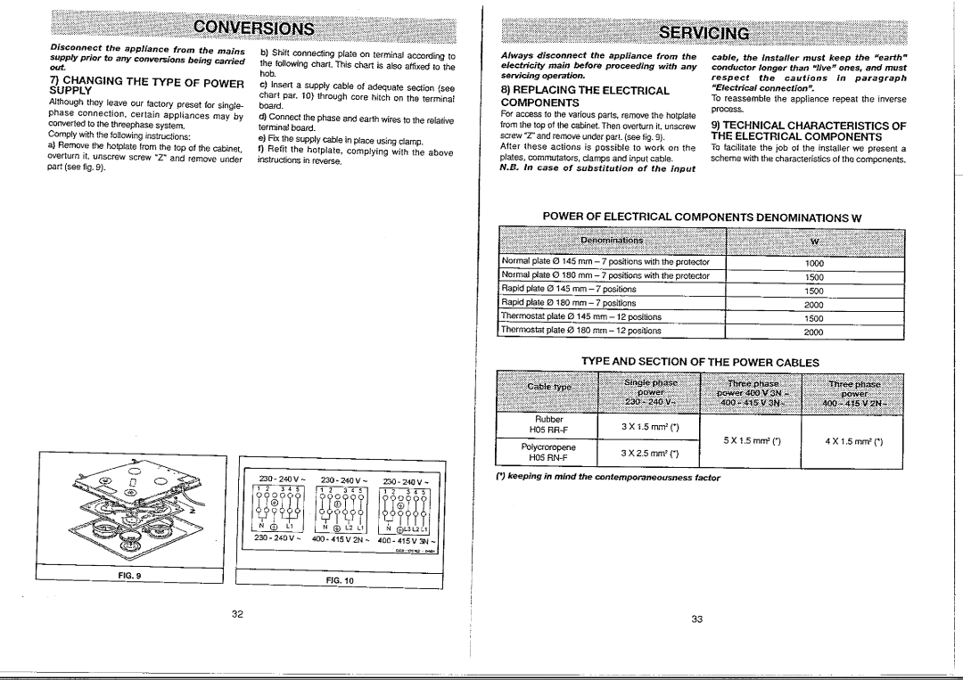 Smeg S135EB.1 manual 